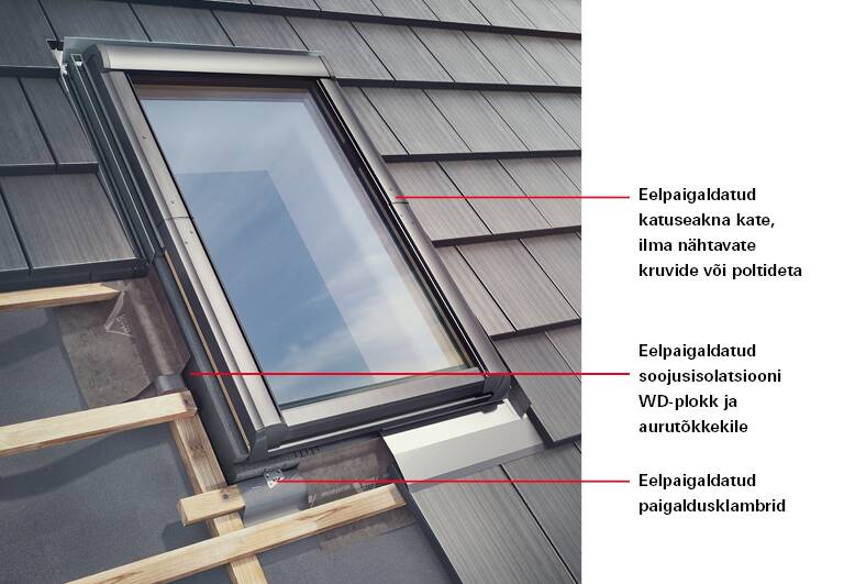 Hea isolatsioon, tuulekindel konstruktsioon ja tugev ühendus aluskatusega aitavad parandada eluruumi energiatõhusust. Roto Designo katuseakende paigaldus on lihtne ja turvaline, tagades täpse sobivuse, vastupidavuse ning pikaajalise rahulolu.