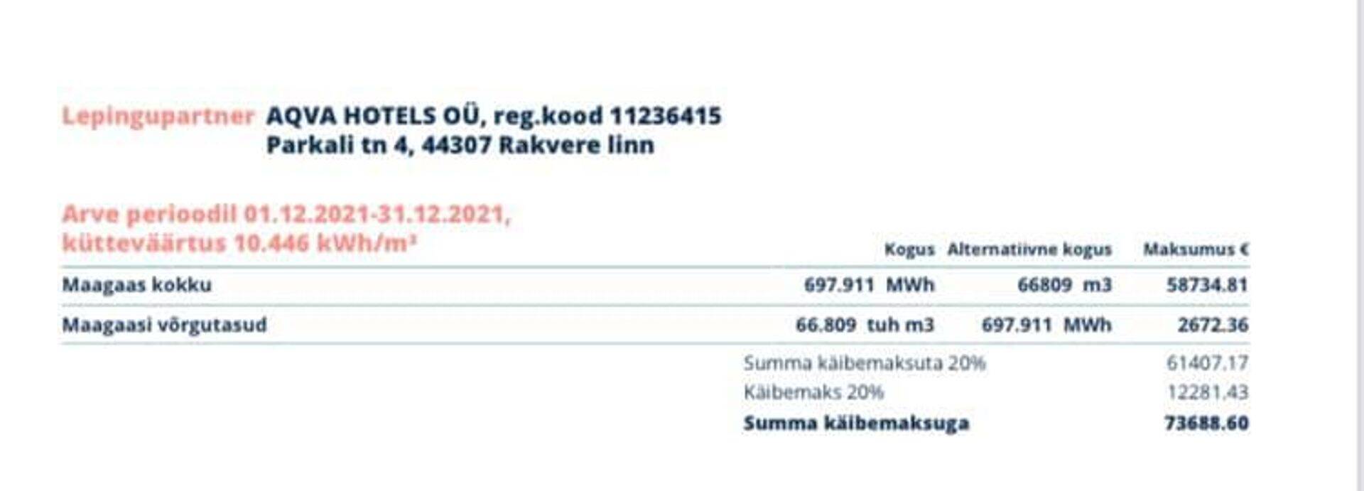 Eelmise aasta detsembris tarbitud maagaasi eest peab AQVA Hotels tasuma 61 407 eurot + käibemaks. 2020. aasta detsembri arve oli 15 318 eurot + käibemaks.