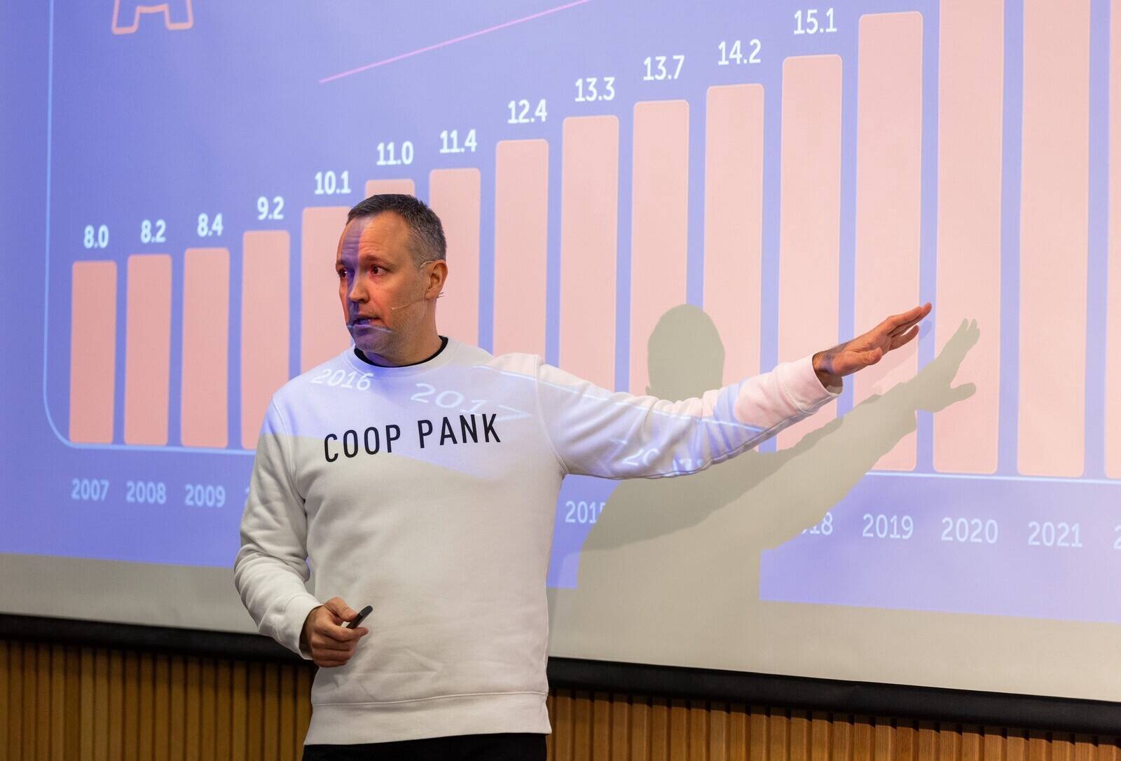 Coop Panga juhatuse liige ja ärikliendipanganduse juht Arko Kurtmann esines Pärnus Lääne-Eesti edukate ettevõtete juhtidel.