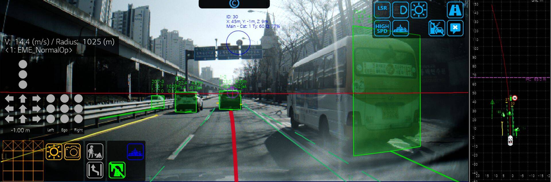 Näide LG kaameramooduli töötamisest.
