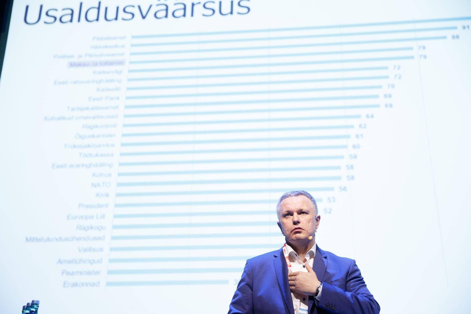 MTA eelmine juht Marek Helm. Uue juhi leidmise konkurss kuulutati täna läbikukkunuks.
