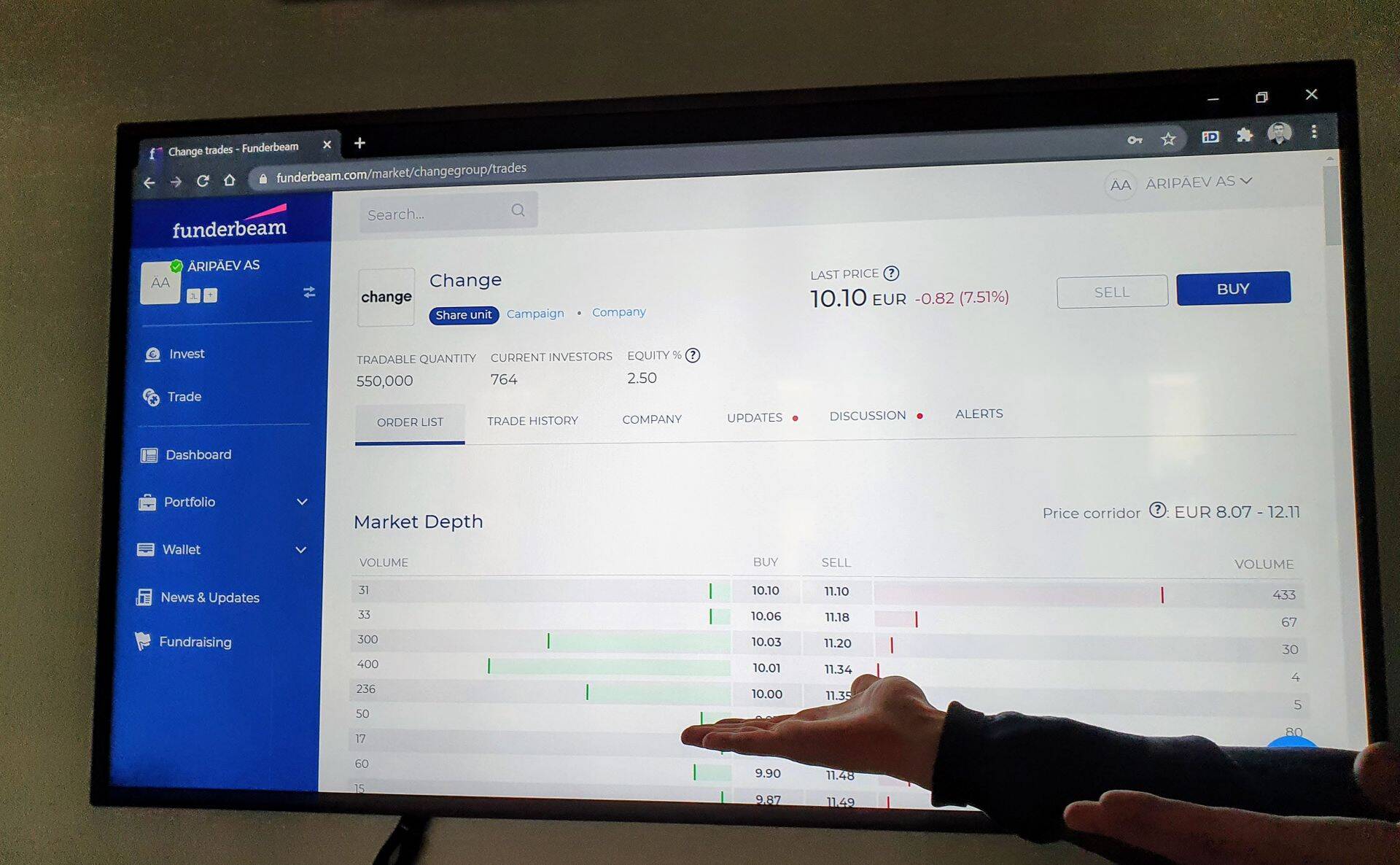 Investorid on avastanud Funderbeami platvormil võimaluse kiireks teenistuseks.