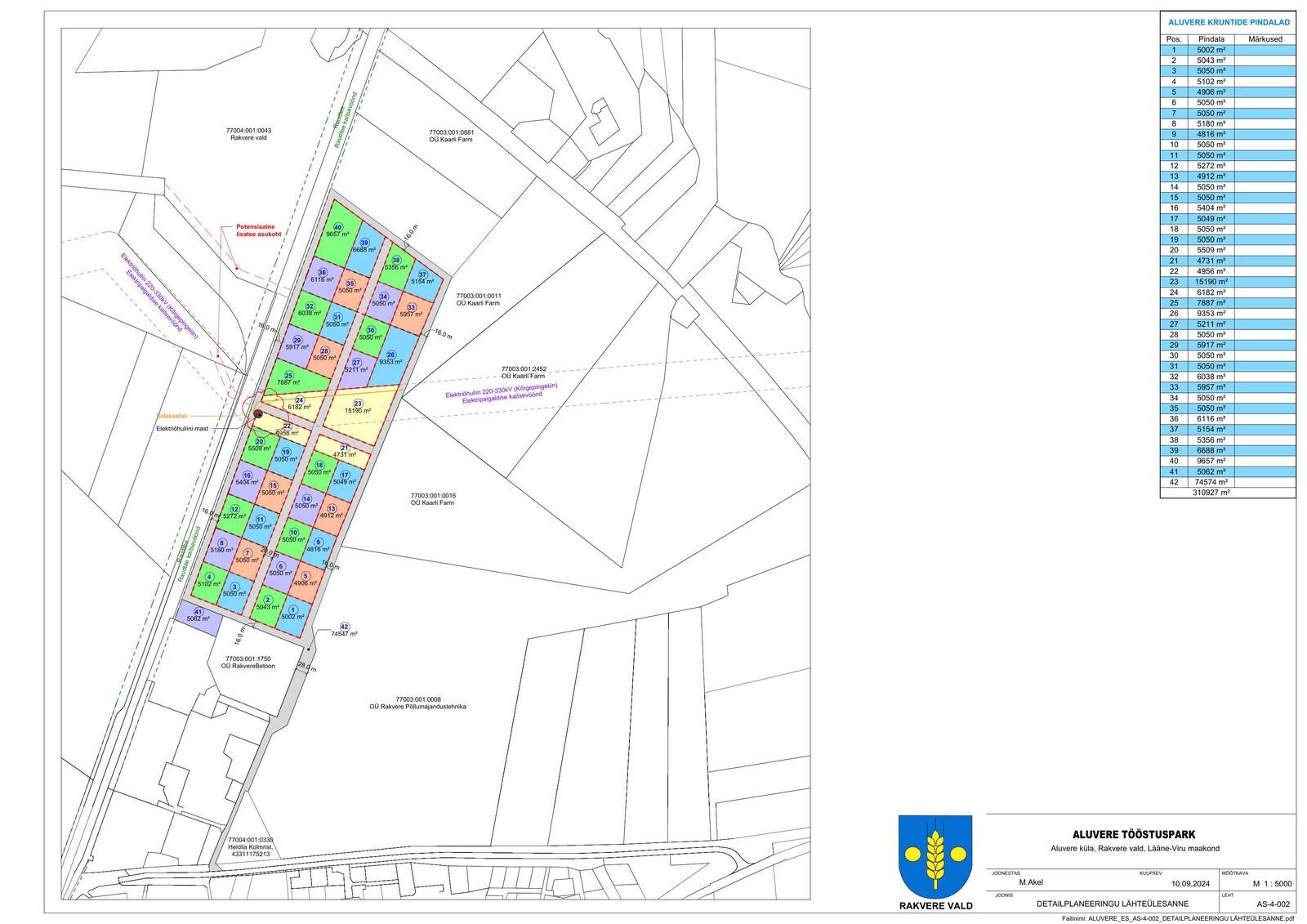 Aluvere tööstuspargi detailplaneeringu lähteülesanne.