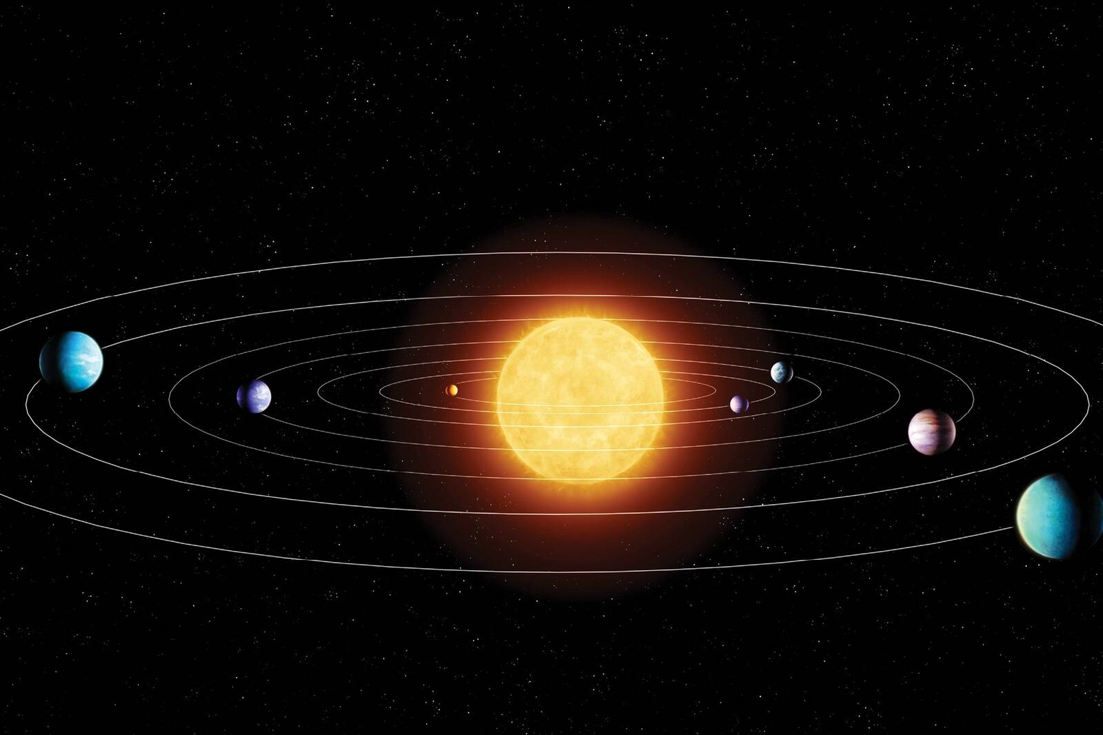 Kuidas planeedid püsivad oma orbiitidel?