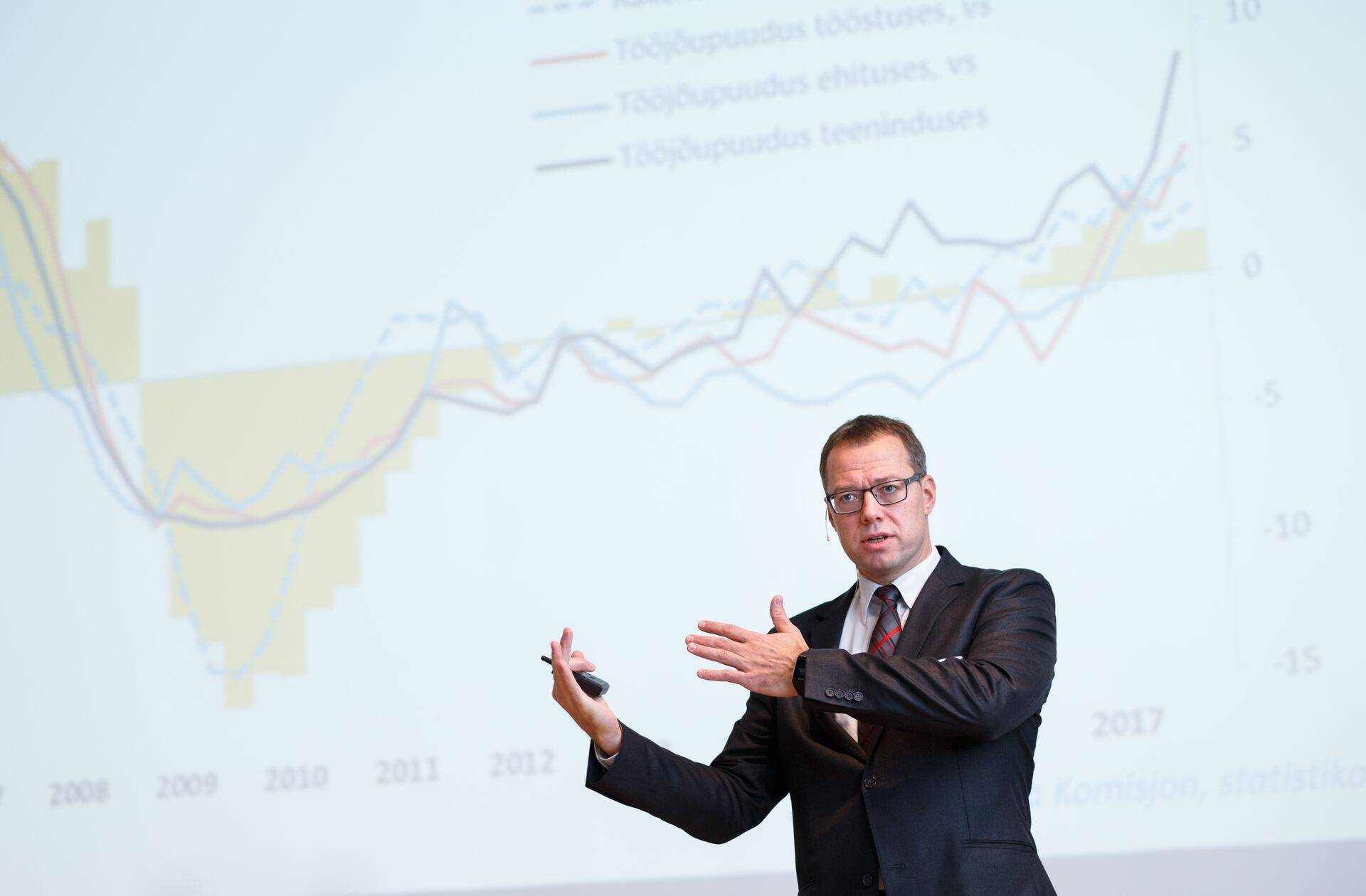 Eesti Panga asepresident Ülo Kaasik