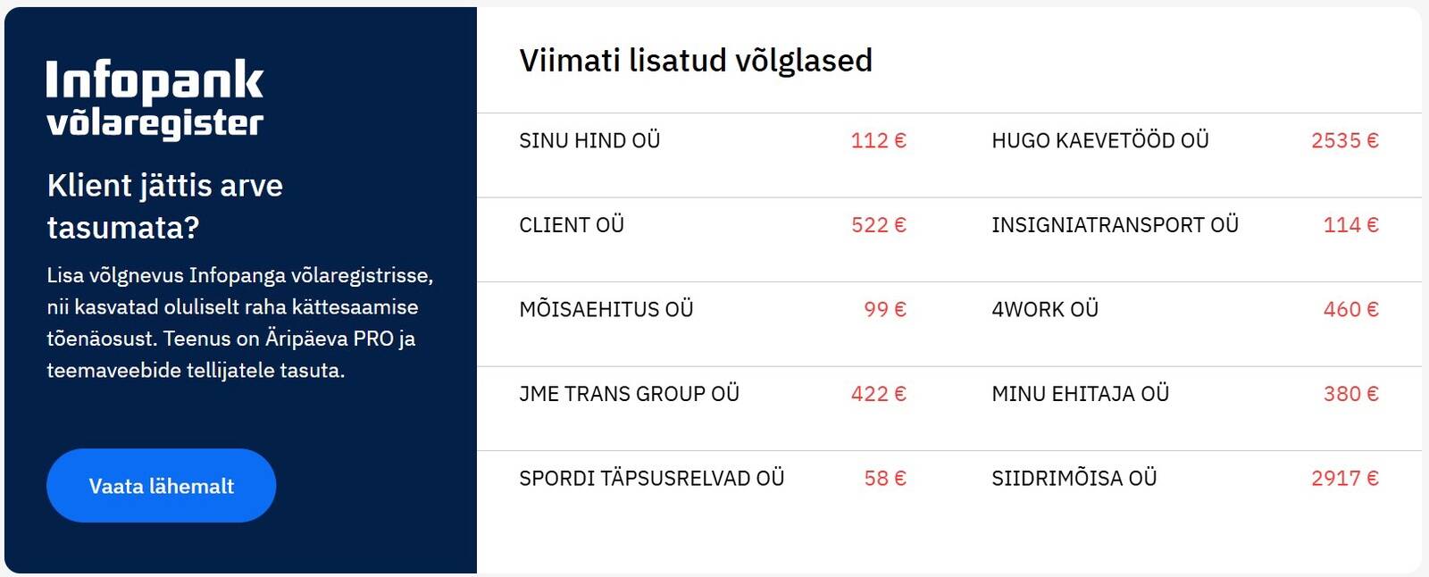 Avalikustatud võlglased Äripäeva ning teemaveebide avalehel