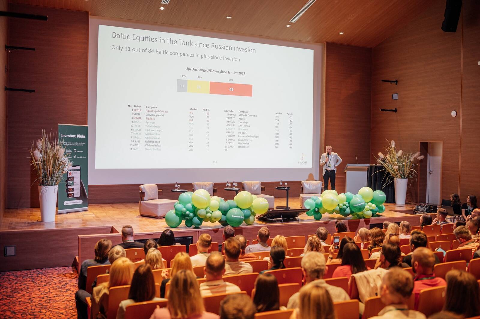 Mattias Wallander, Enlight Research dibinātājs un analītiķis, Investoru Festivālā 2024 dalījās ar savām Top izvēlēm starp Baltijas akcijām
