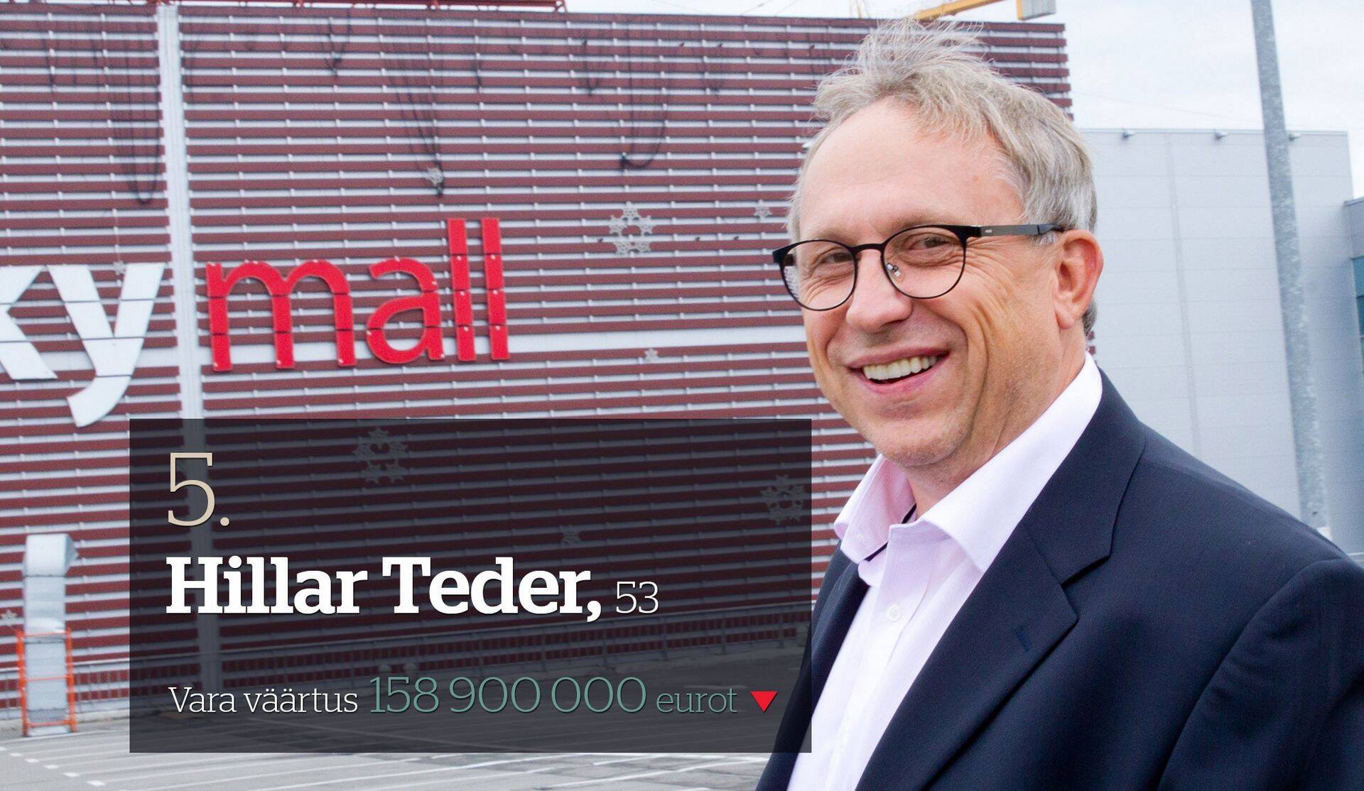HIllar Teder arendab Ukrainas kaubanduskinnisvara ja talle kuulub ka osalus Venemaa jaeketis O'Key.