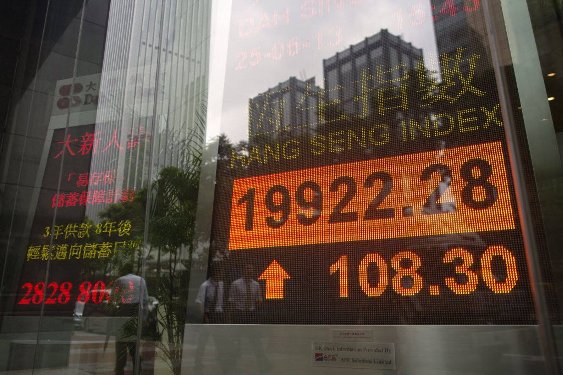 Hongkongi börsi indeks