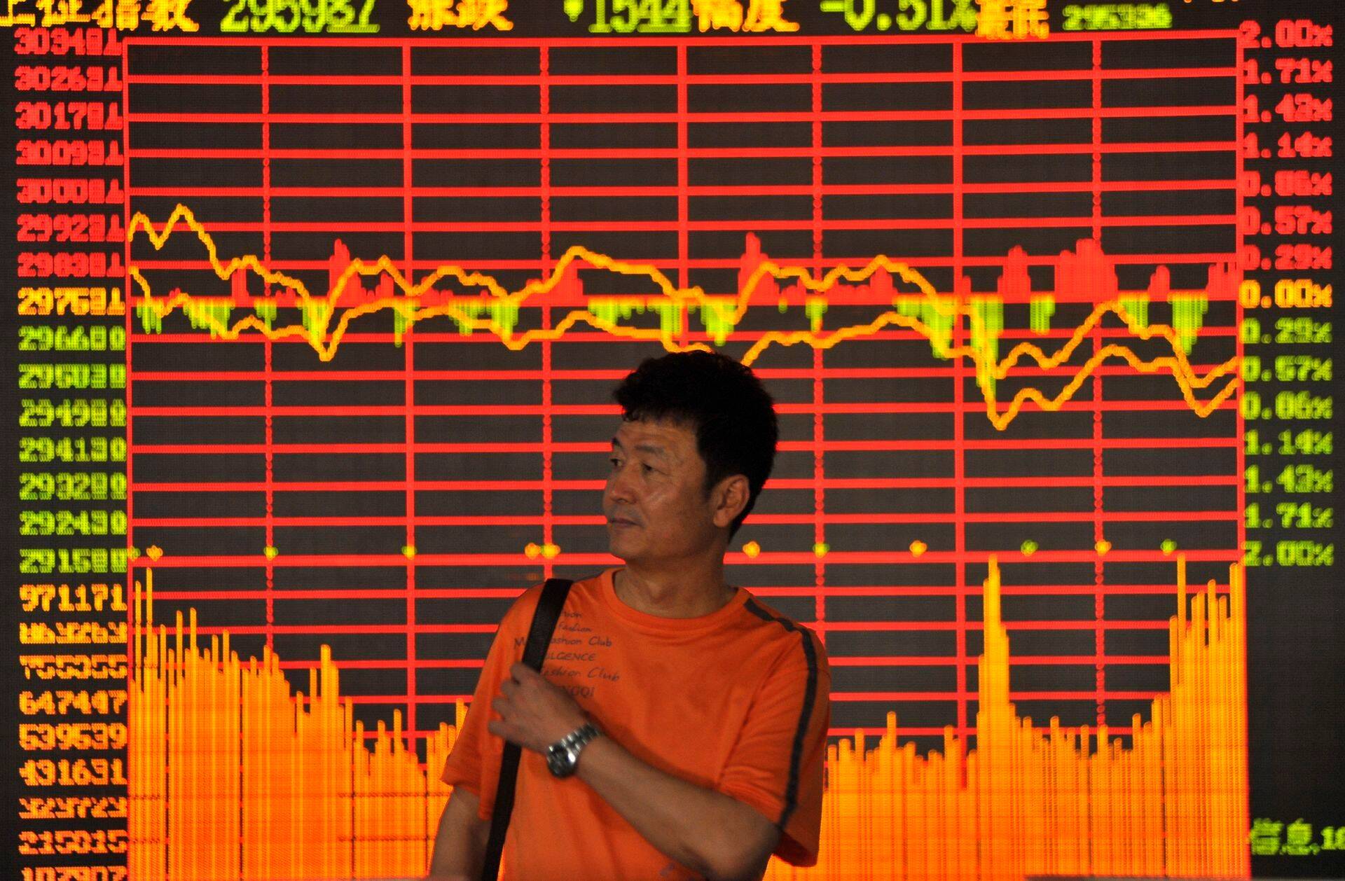 Shanghai Composite indeksi graafik