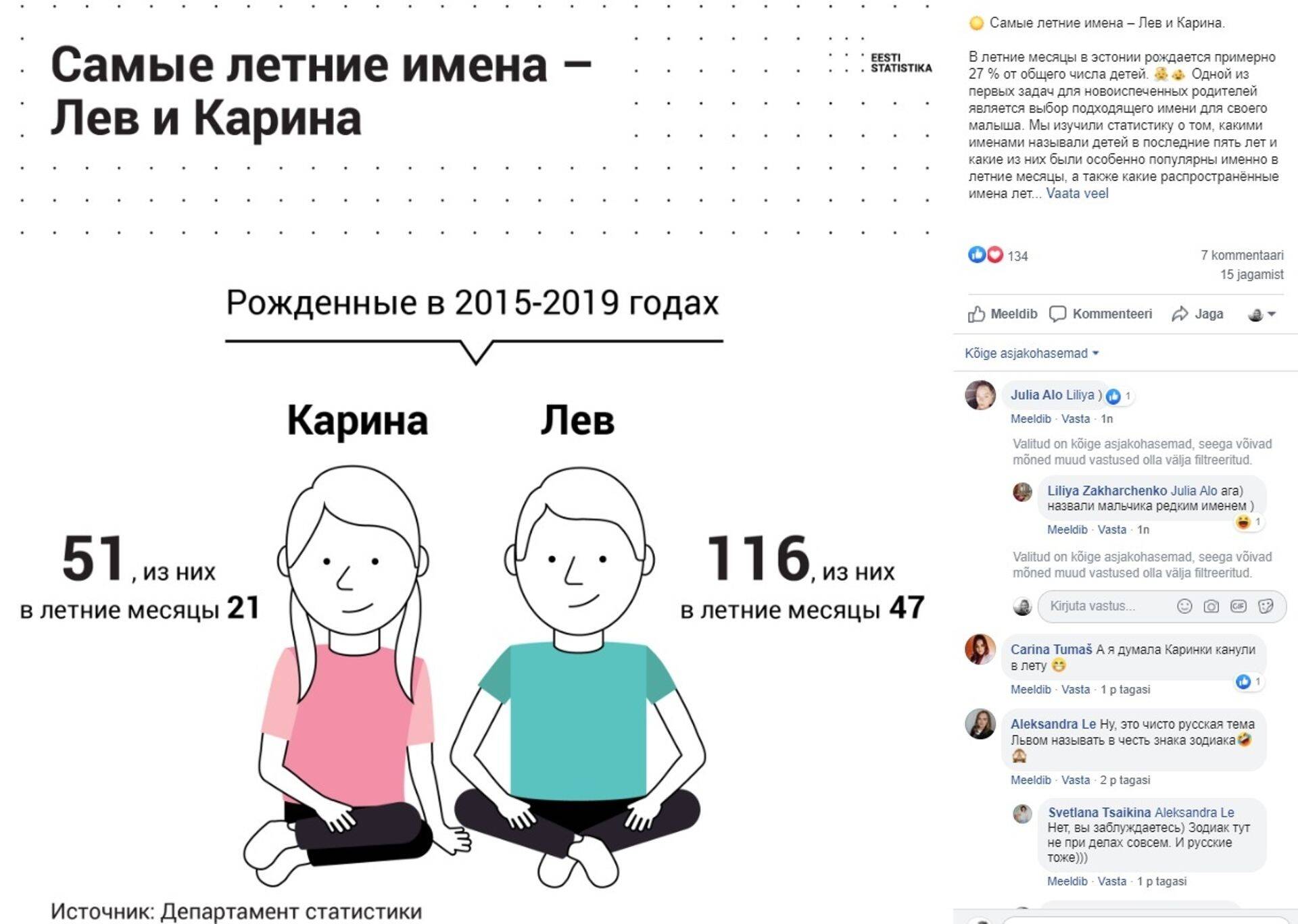 Populaarseim venekeelne postitus