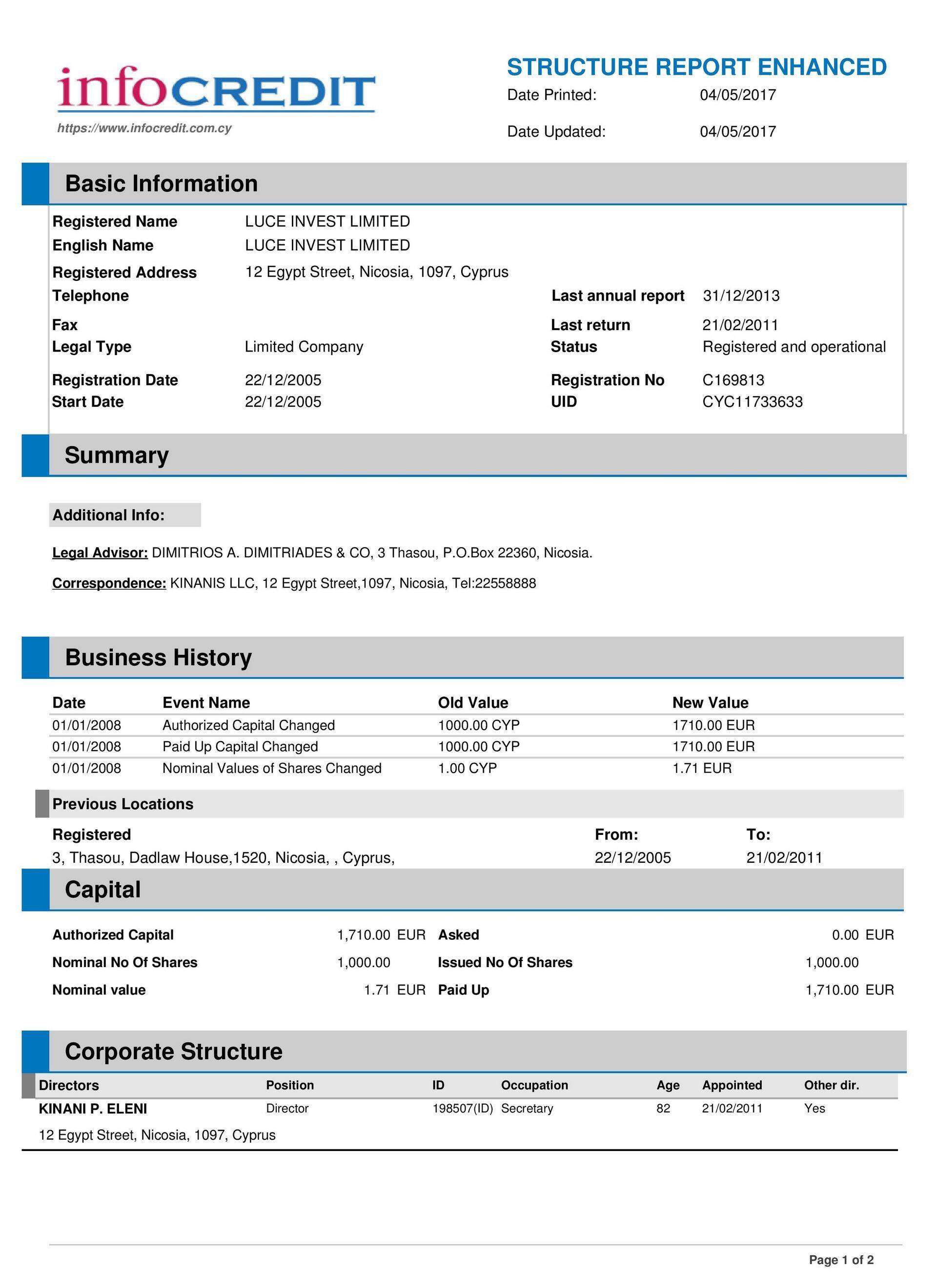 Küprose äriregistris on märgitud Signaali omanikfirma Luce Invest Ltd direktoriks sekretäri ametis Eleni Kinani.