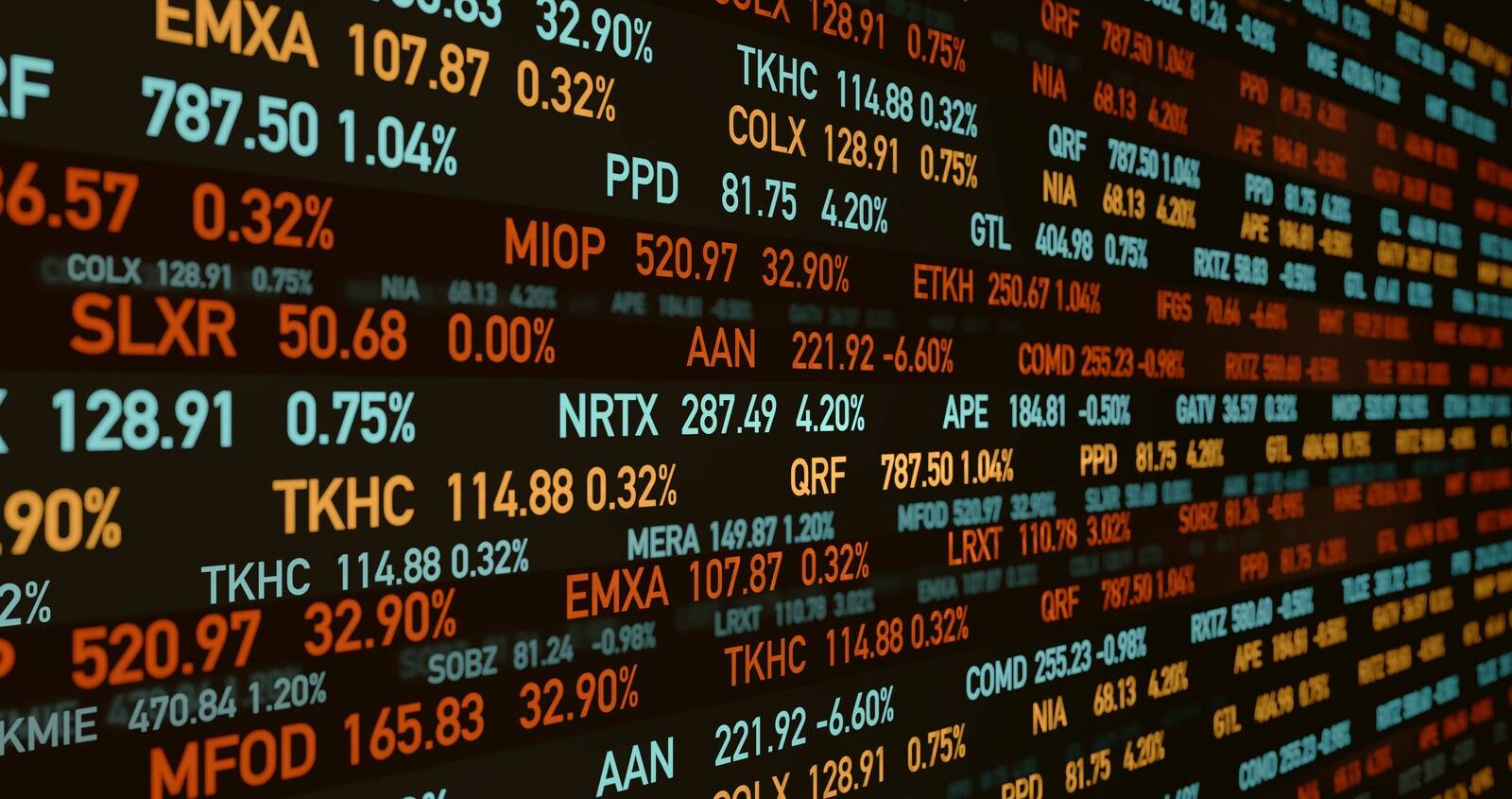Kõige populaarsem S&P 500 indeks on eelmisel aastal tõusnud 23% ning 12% - kõik sõltub sellest, kuidas seda vaatate.