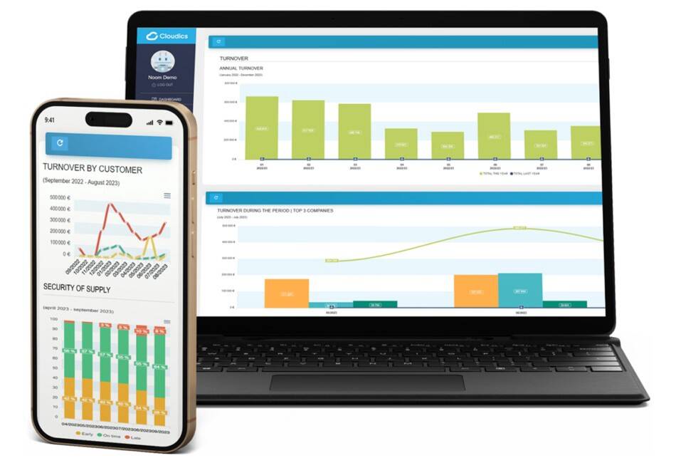 Veebipõhise juhi töölaua vaated.