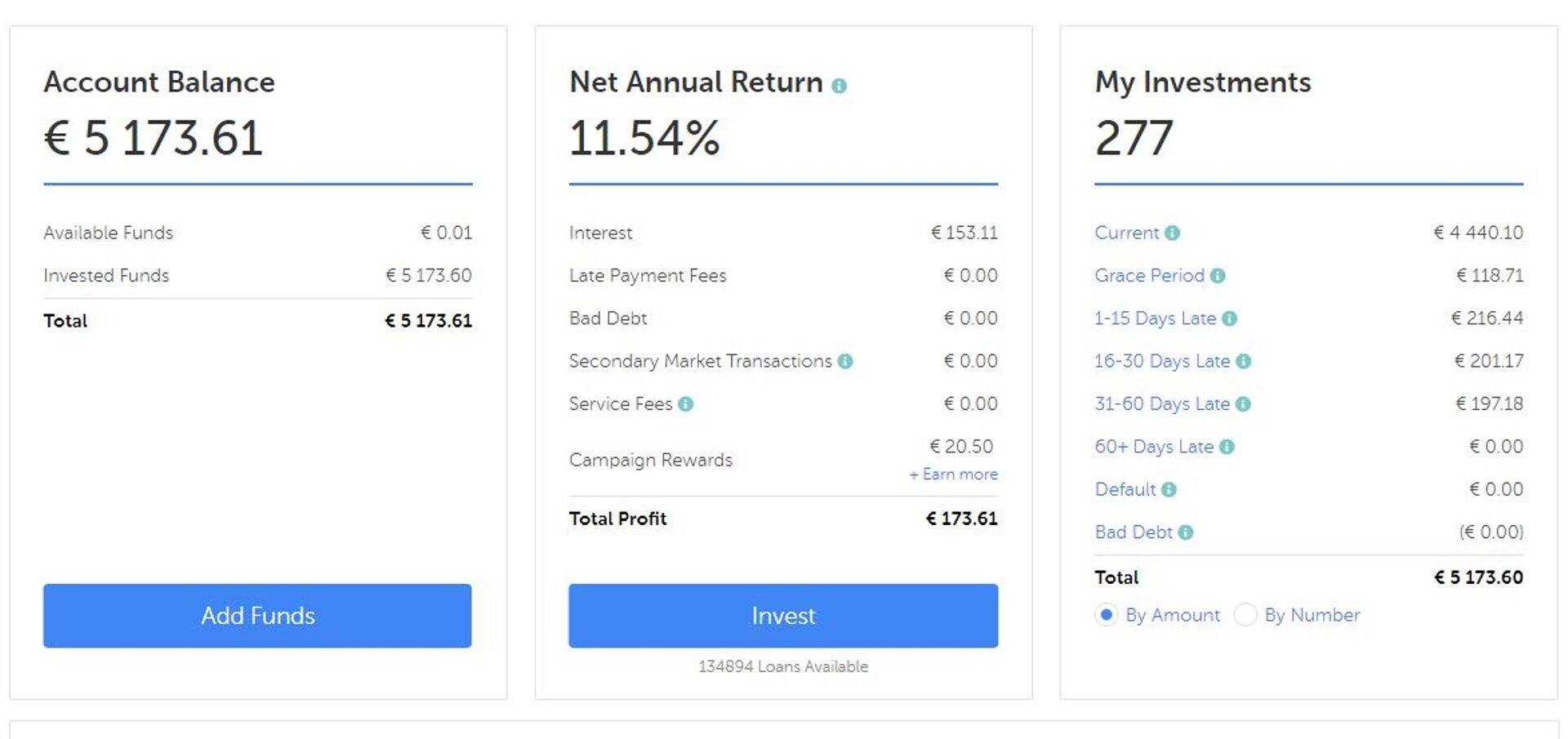 Kuvatõmmis Mintosest.