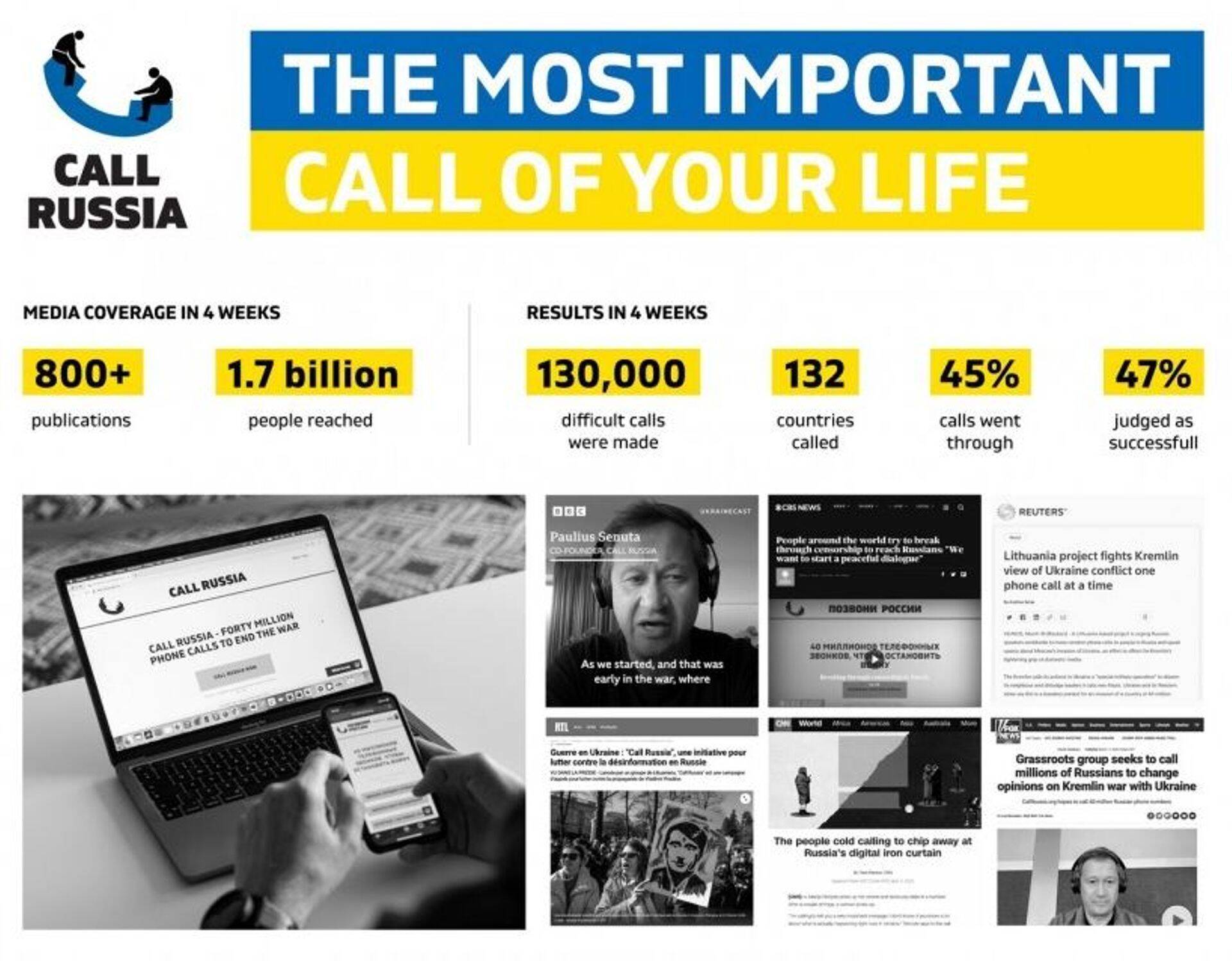 Võidukas Not Perfect Vilniuse kampaania "The most important call", mis võitis kulla viies kategoorias: Innovative Media & Marketing/Use of Technology, Marketing Effectiveness, Corporate & Public Service PR, Non Profit/For Good ja Promo & Activation.
