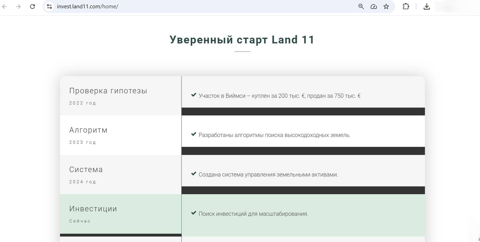 Скриншот страницы проекта.