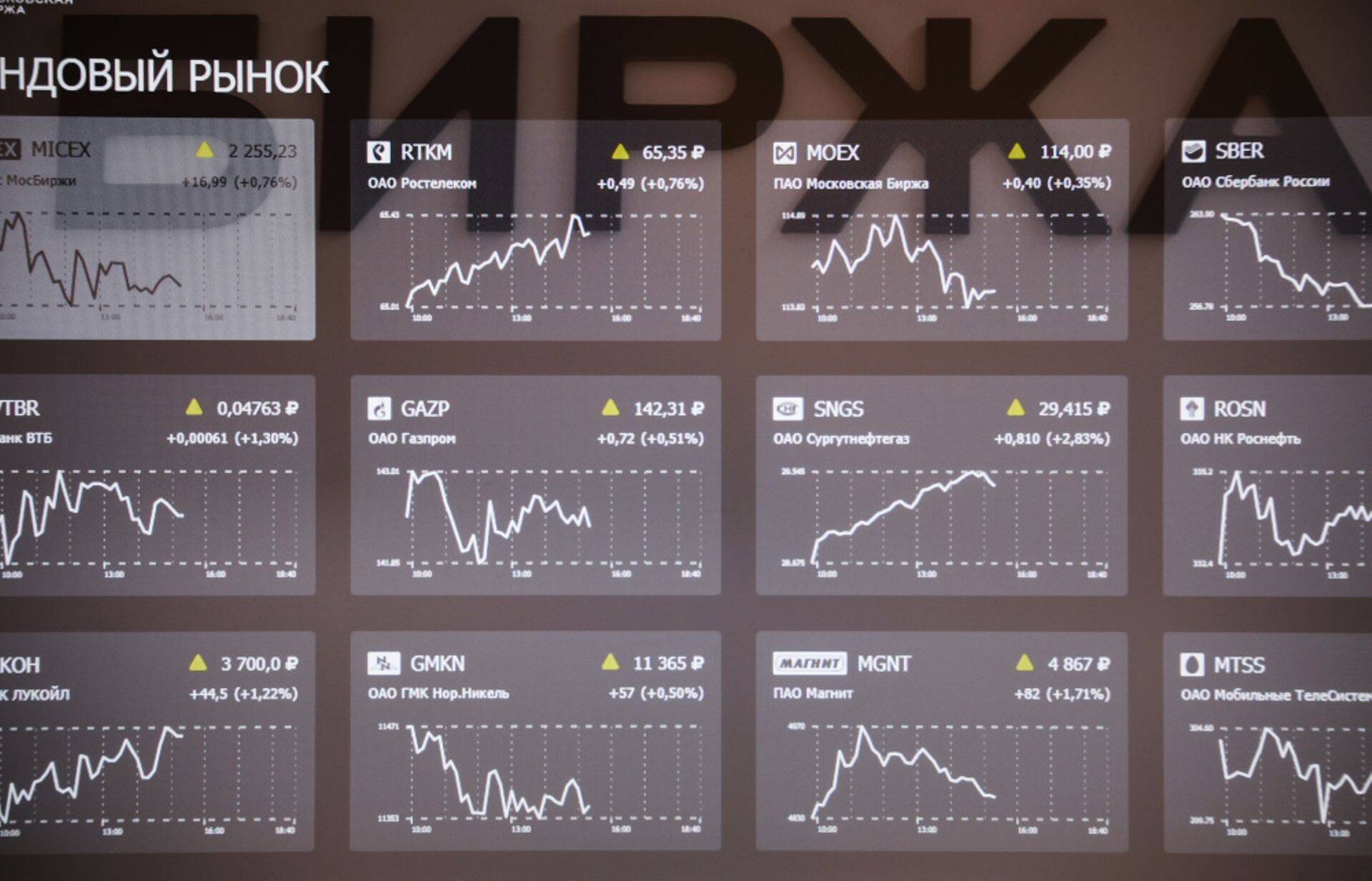 Московская биржа
