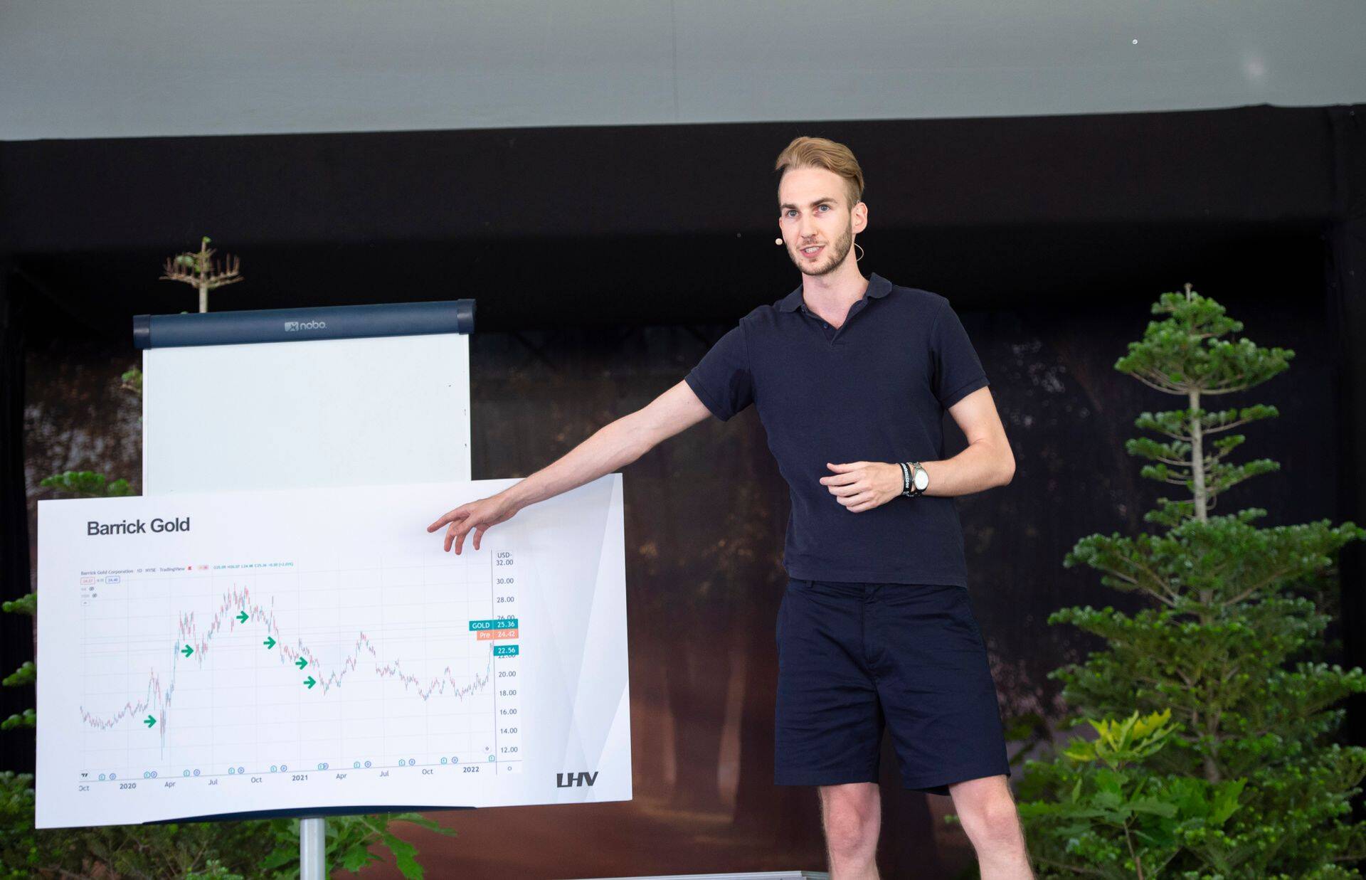 Investors un akciju tirgotājs Karls Tīts