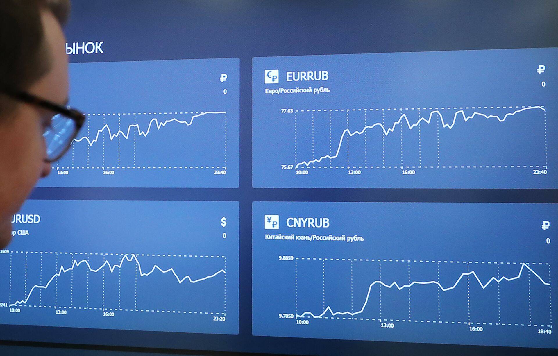 Maskavas fondu birža