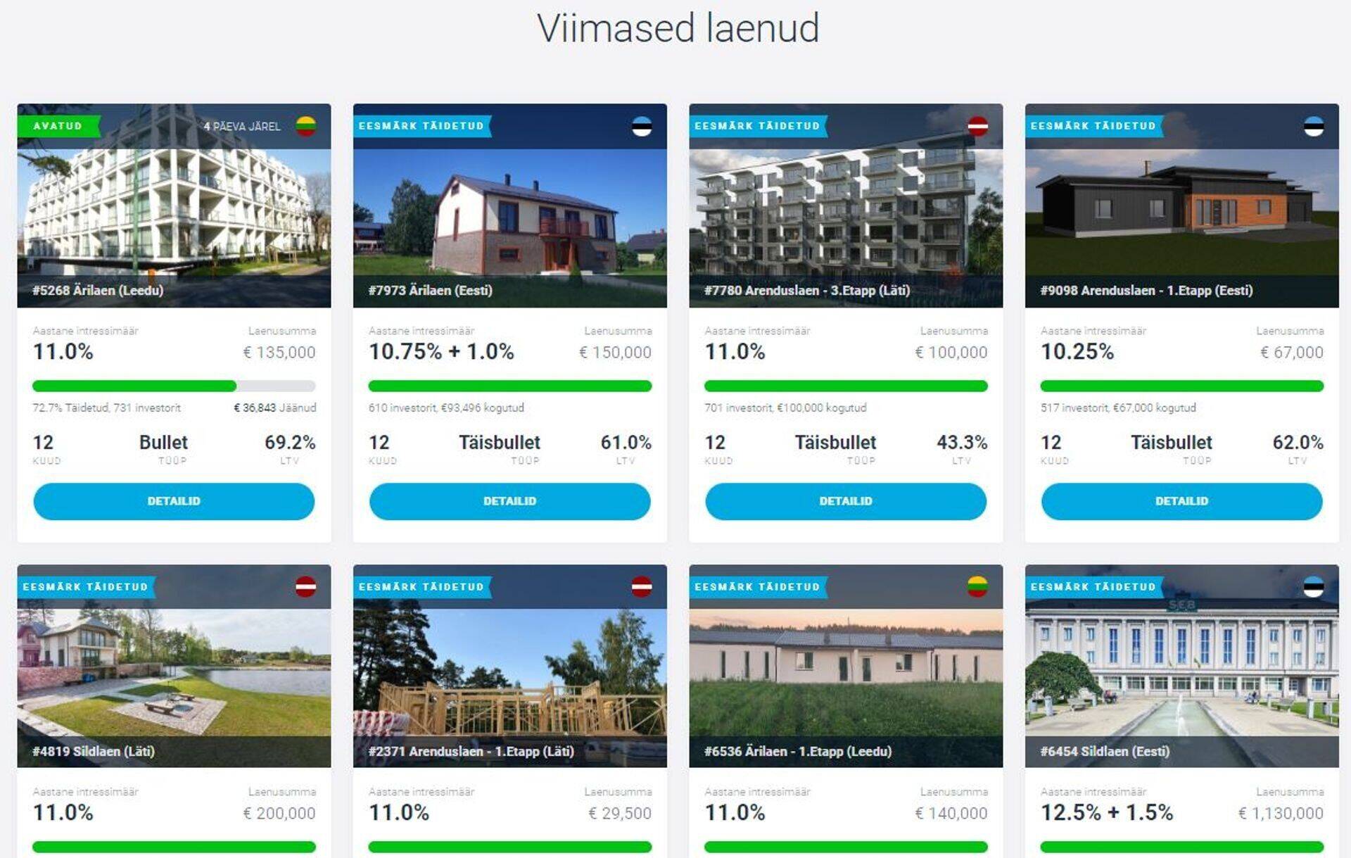 Выбор проектов на портале EstateGuru
