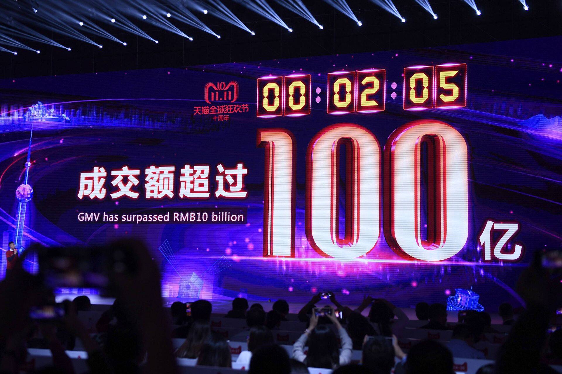 Alibaba обновила мировой рекорд продаж за сутки