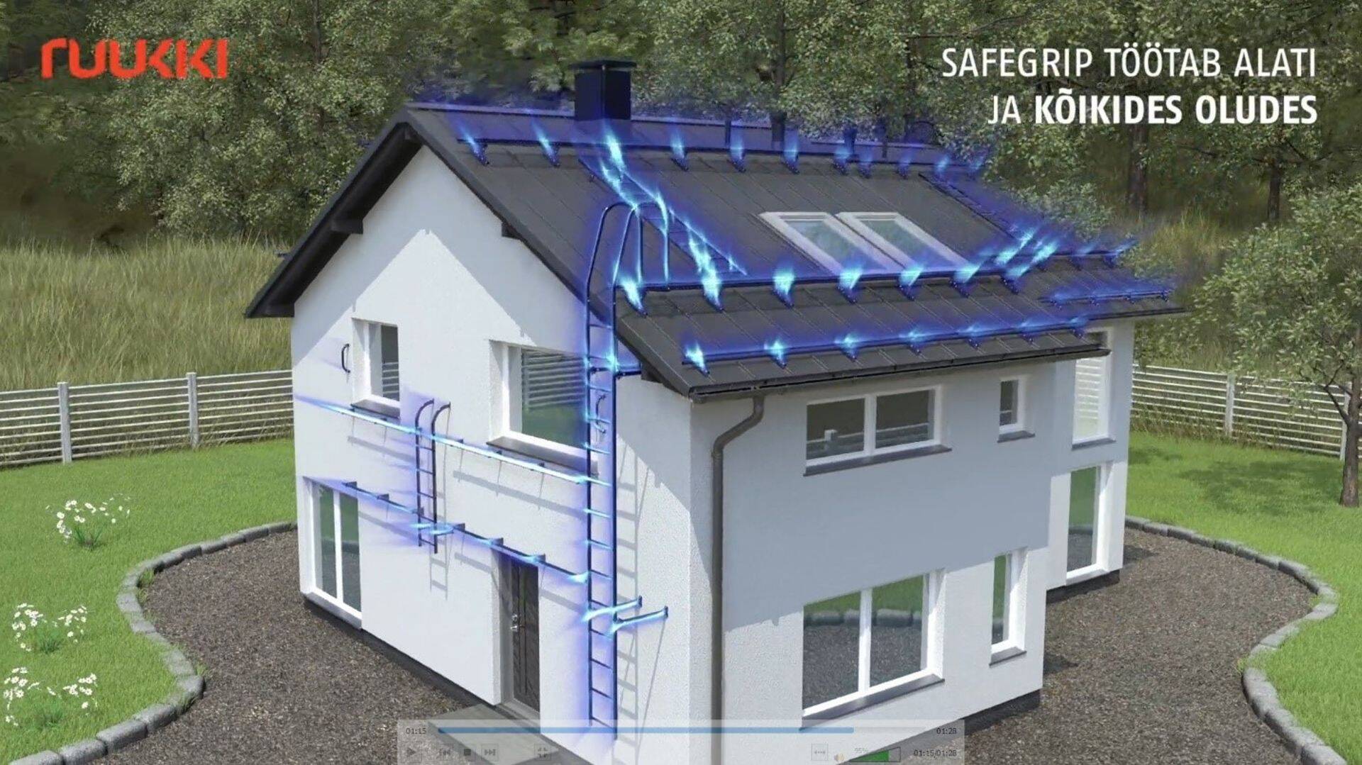 Uued Ruukki SafeGrip turvatarvikud tagavad 100% parema hõõrde jalatsite talla ja redelipulkade vahel, seda nii vihmase kui ka lumise ilma korral.