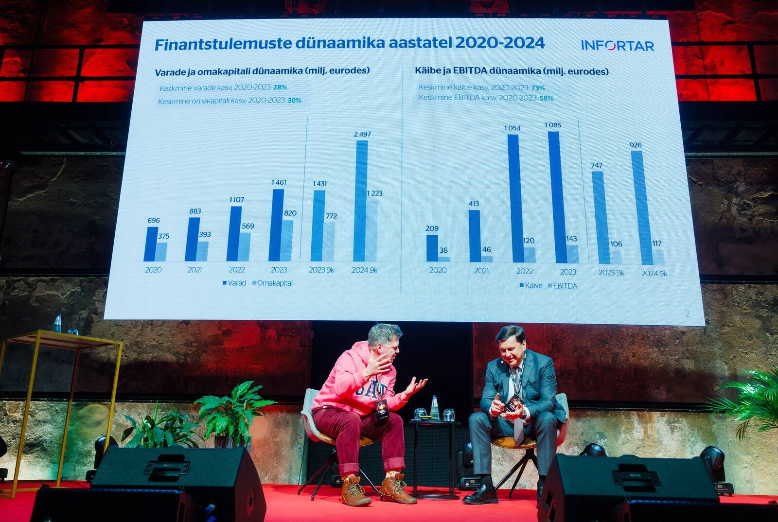Vestlevad Äripäeva peatoimetaja Meelis Mandel ja Infotari juhatuse esimees Ain Hanschmidt.