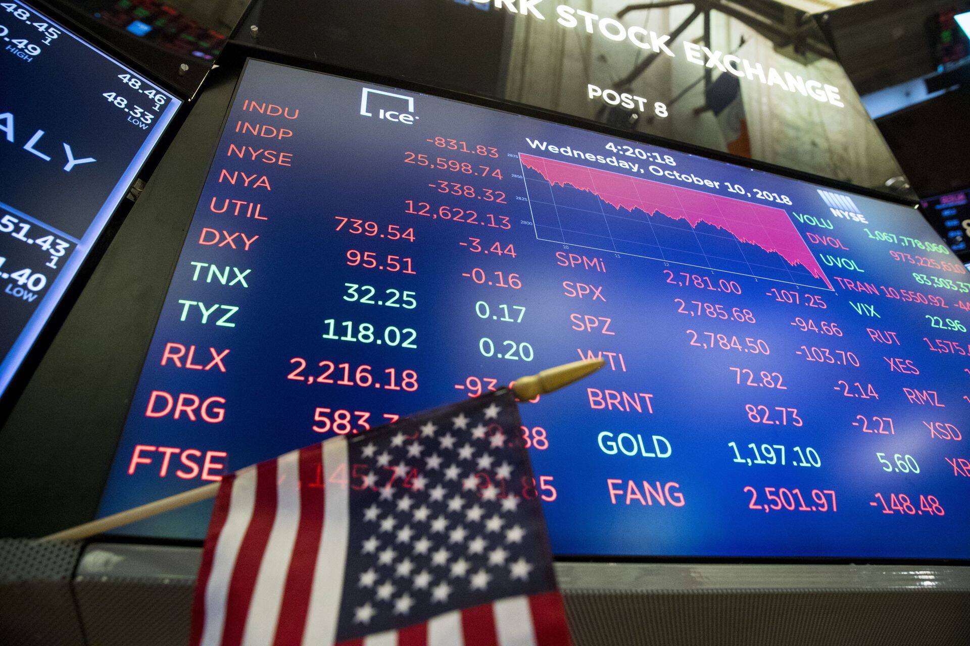 Enam kui kolmandik S&P 500 ettevõtete käibest tuleb välismaalt.