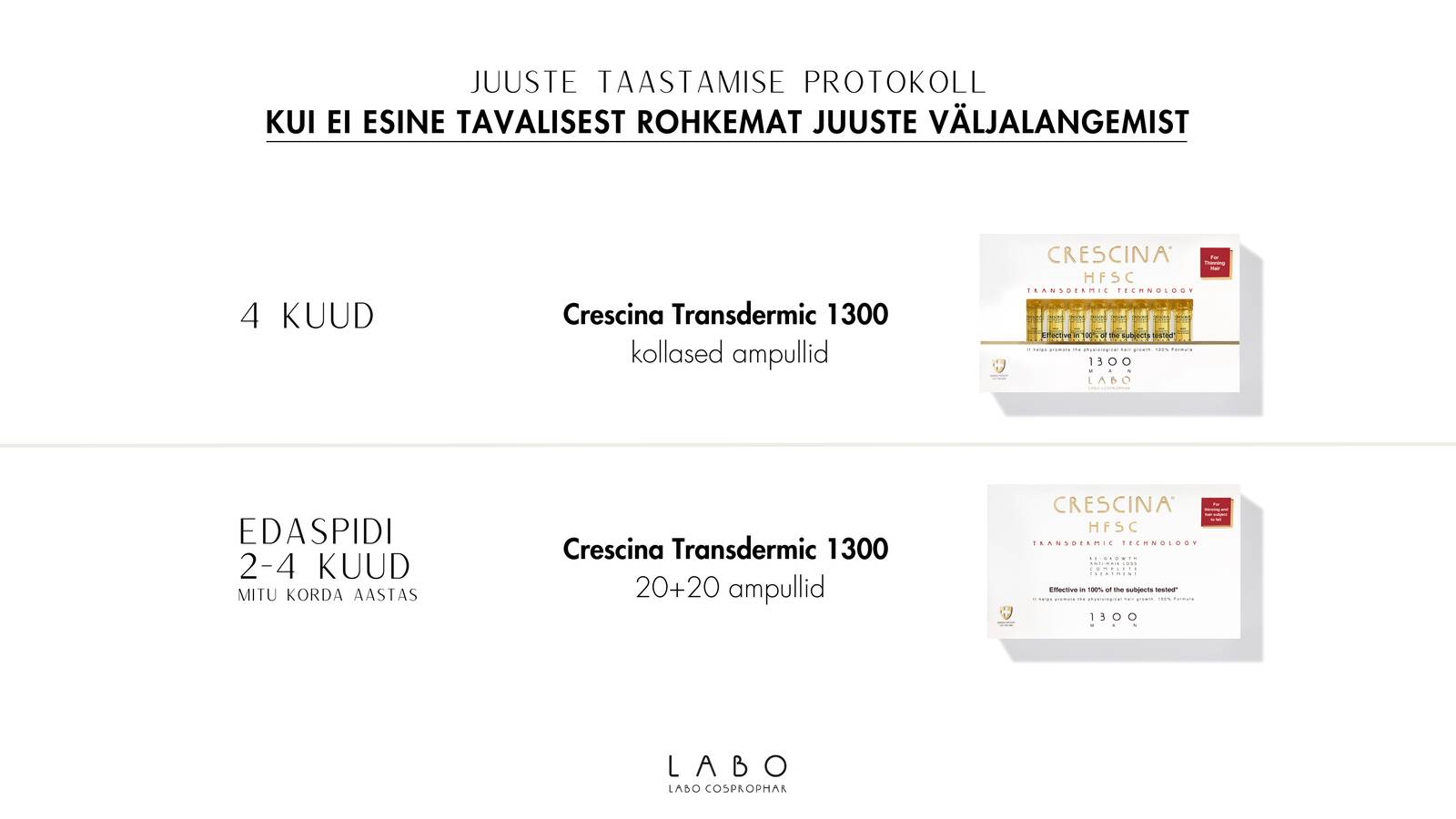 Juuste taastamise plaan juuste hõrenemise puhul, kui ei esine juuste väljalangemist.