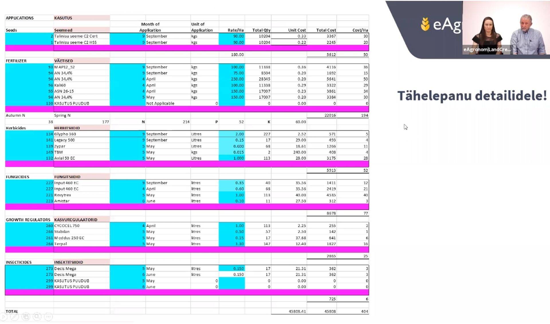 Siit nähtub, et põllumees kasutab pooles ulatuses omatoodetud talinisu seemet (C2HSS) ja pooles ulatuses sisse ostetud seemet (C2 Cert).