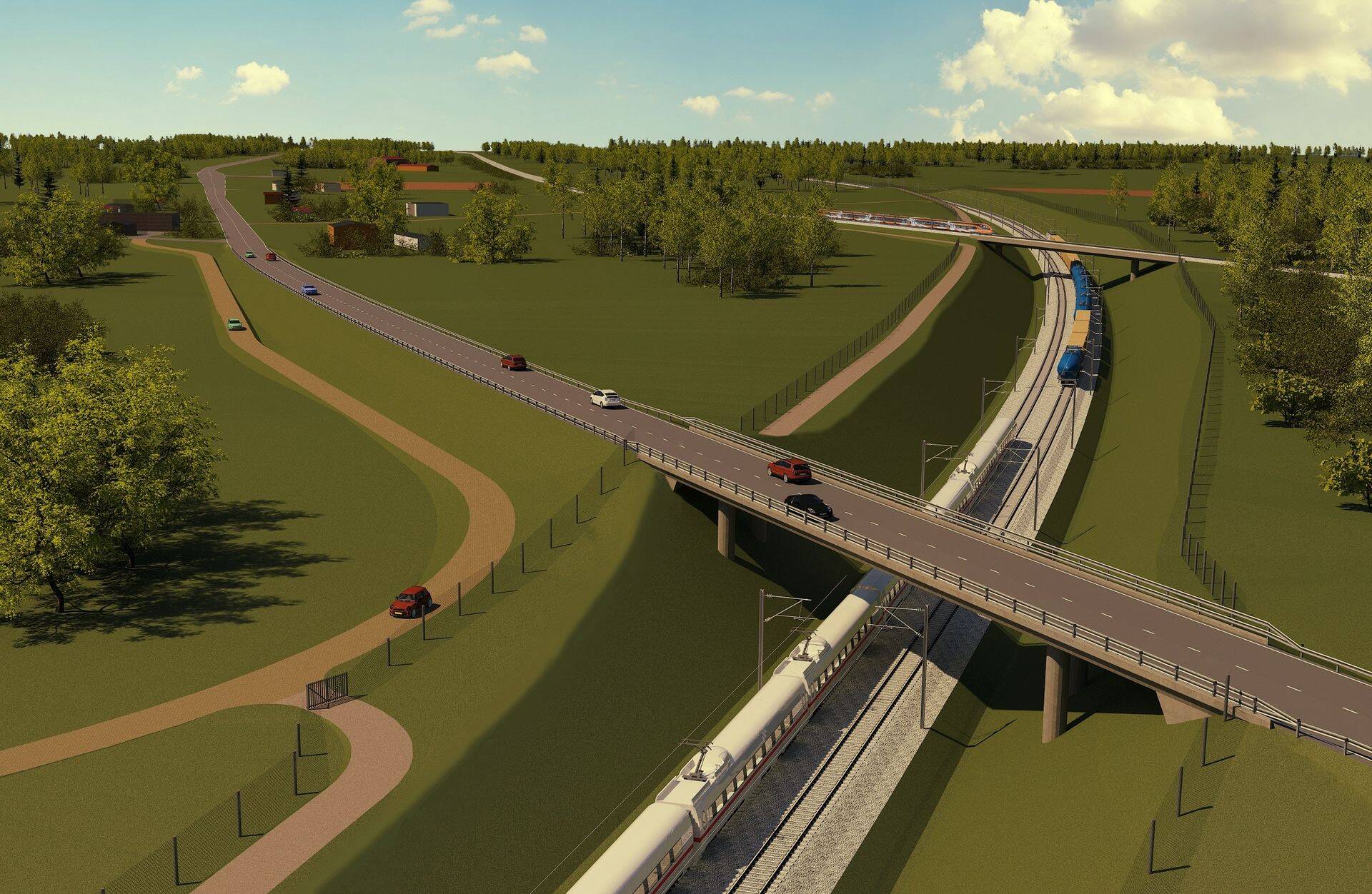 Rail Balticu eskiis