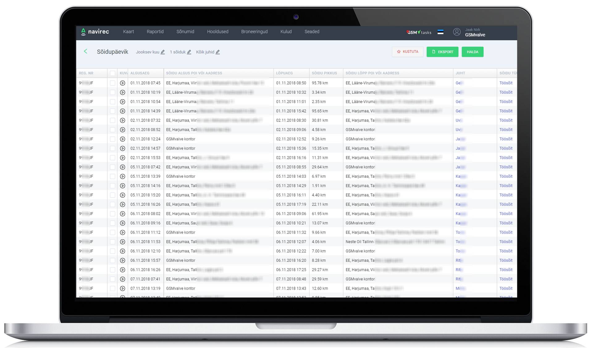 Näidisraportist on näha, kuidas ühe ettevõtte sõidukiga on teinud sõite erinevad ettevõtte töötajad.