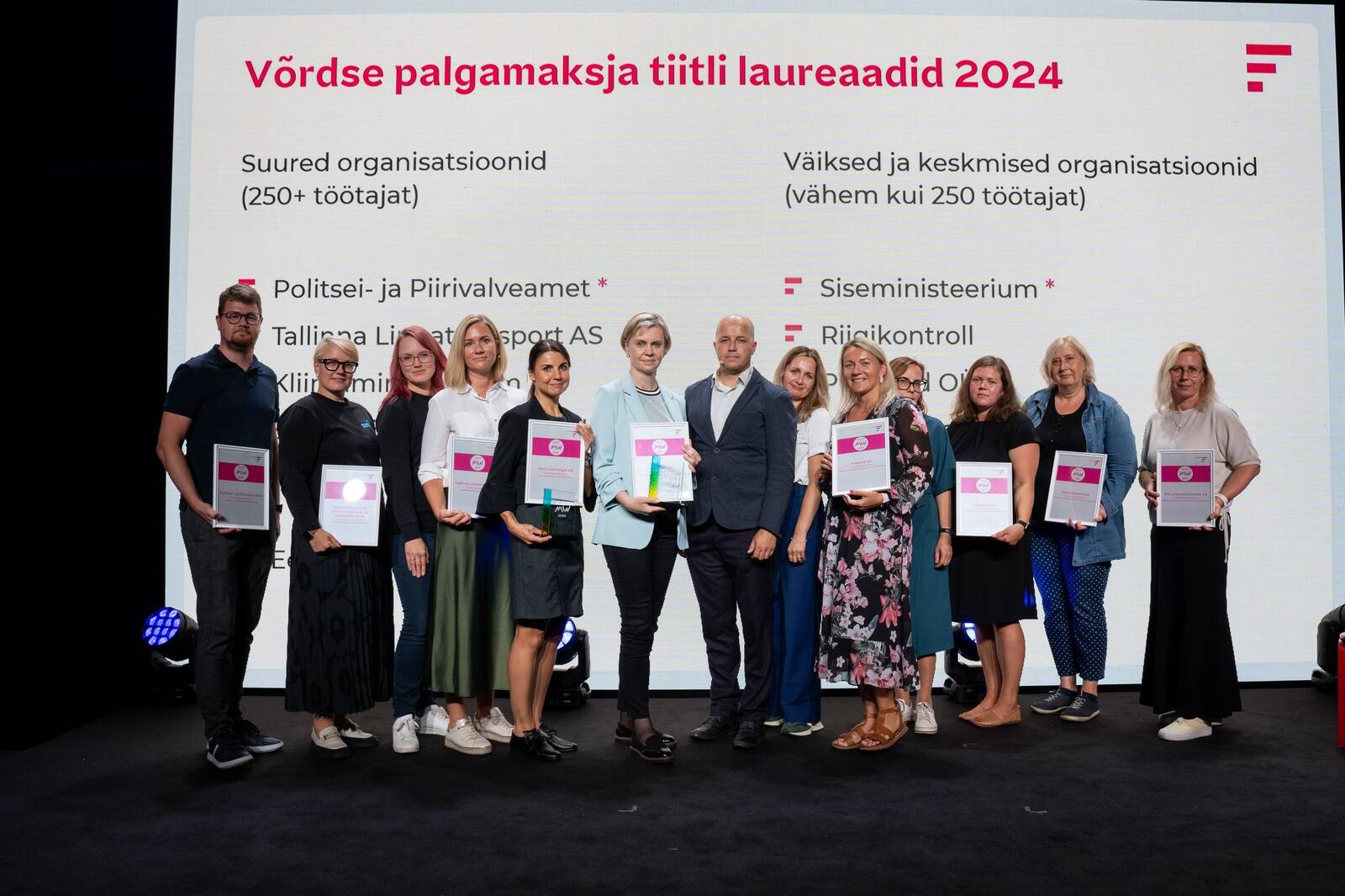 Võrdse palgamaksja auhinnasaajad ja laureaadid 2024.