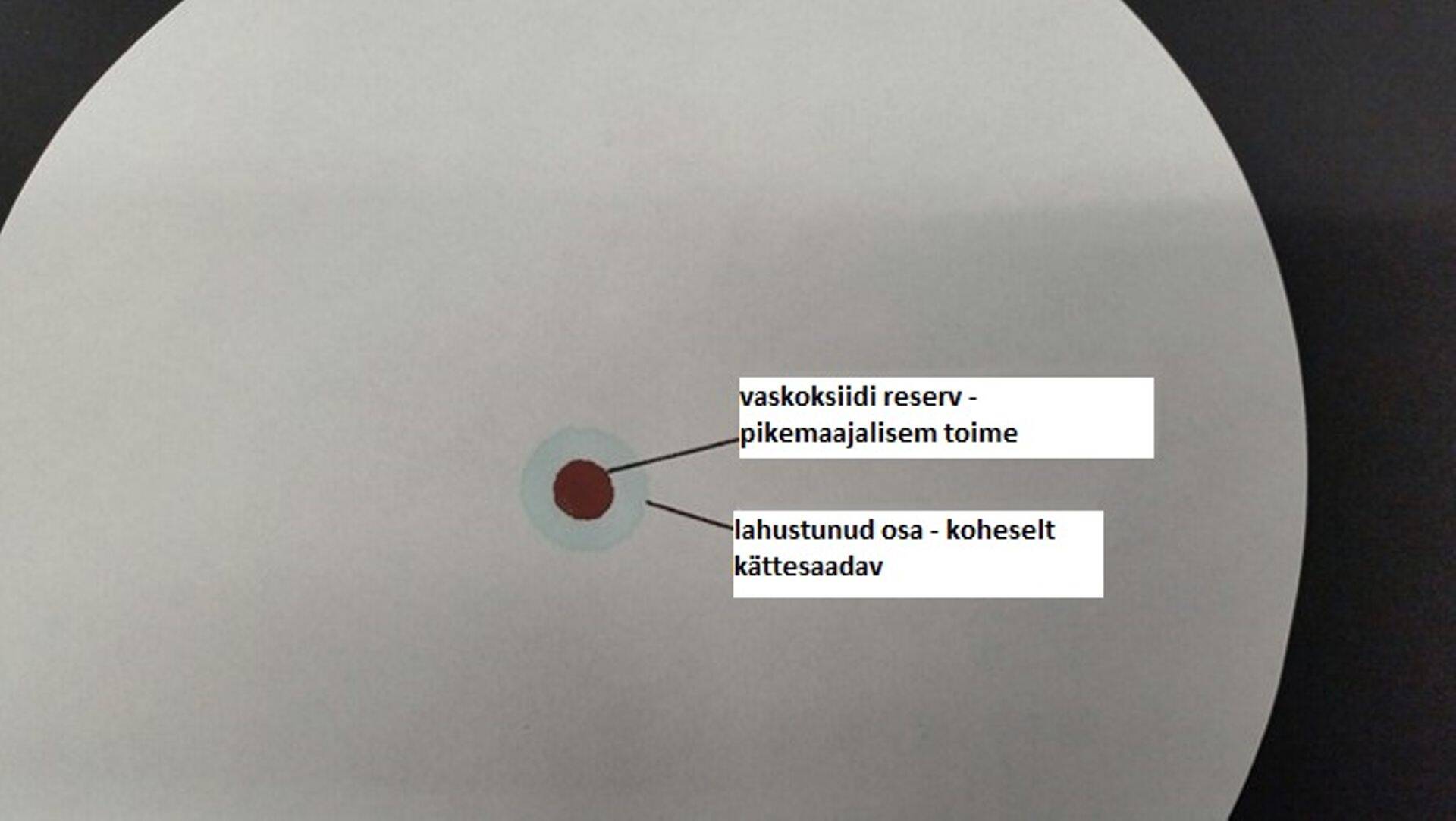 YaraVita COPTRAC – suspensioonkontsentraat, koheselt ja pikema perioodi vältel kättesaadav vask.