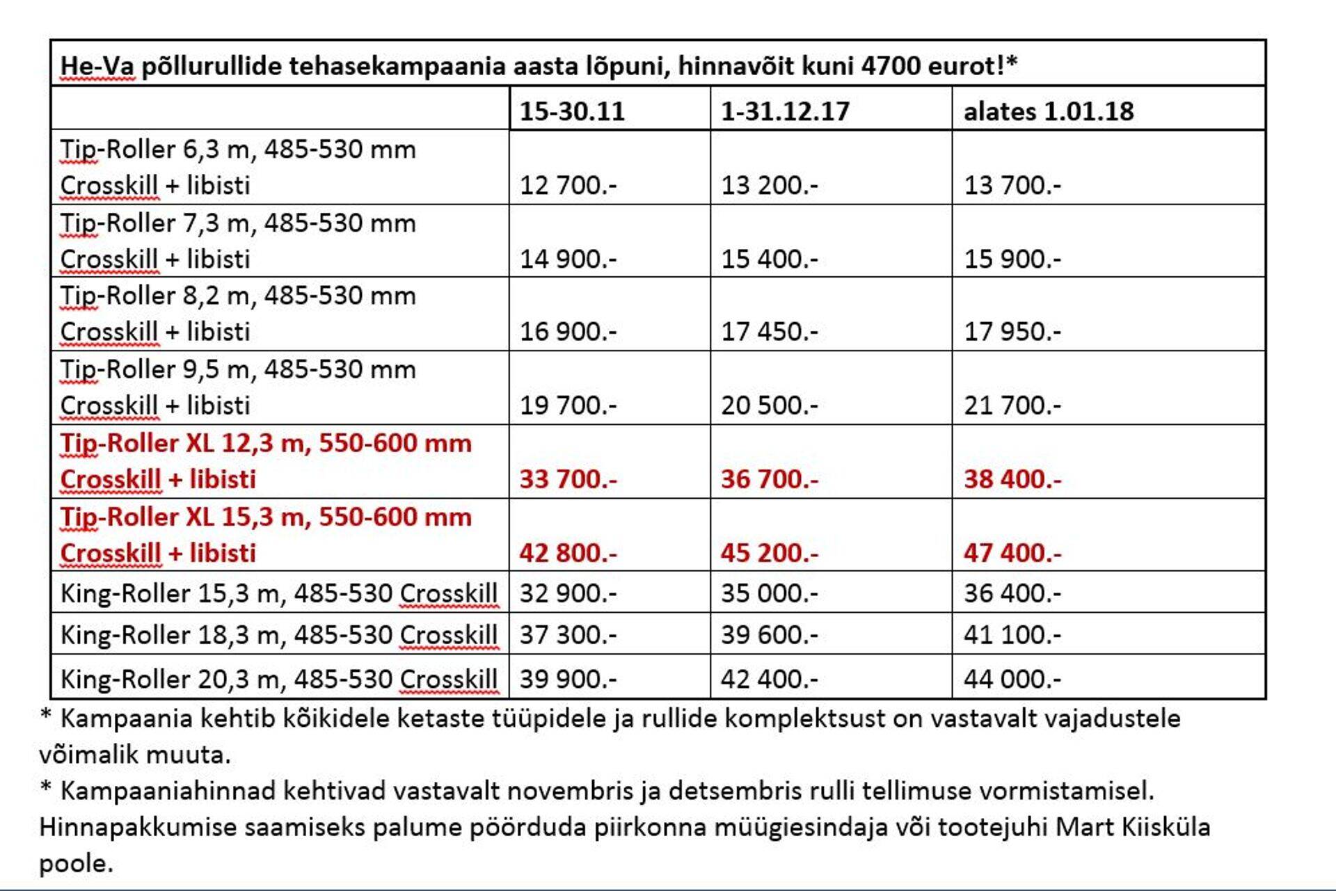 He-Va põllurullide tehasekampaania aasta lõpuni.