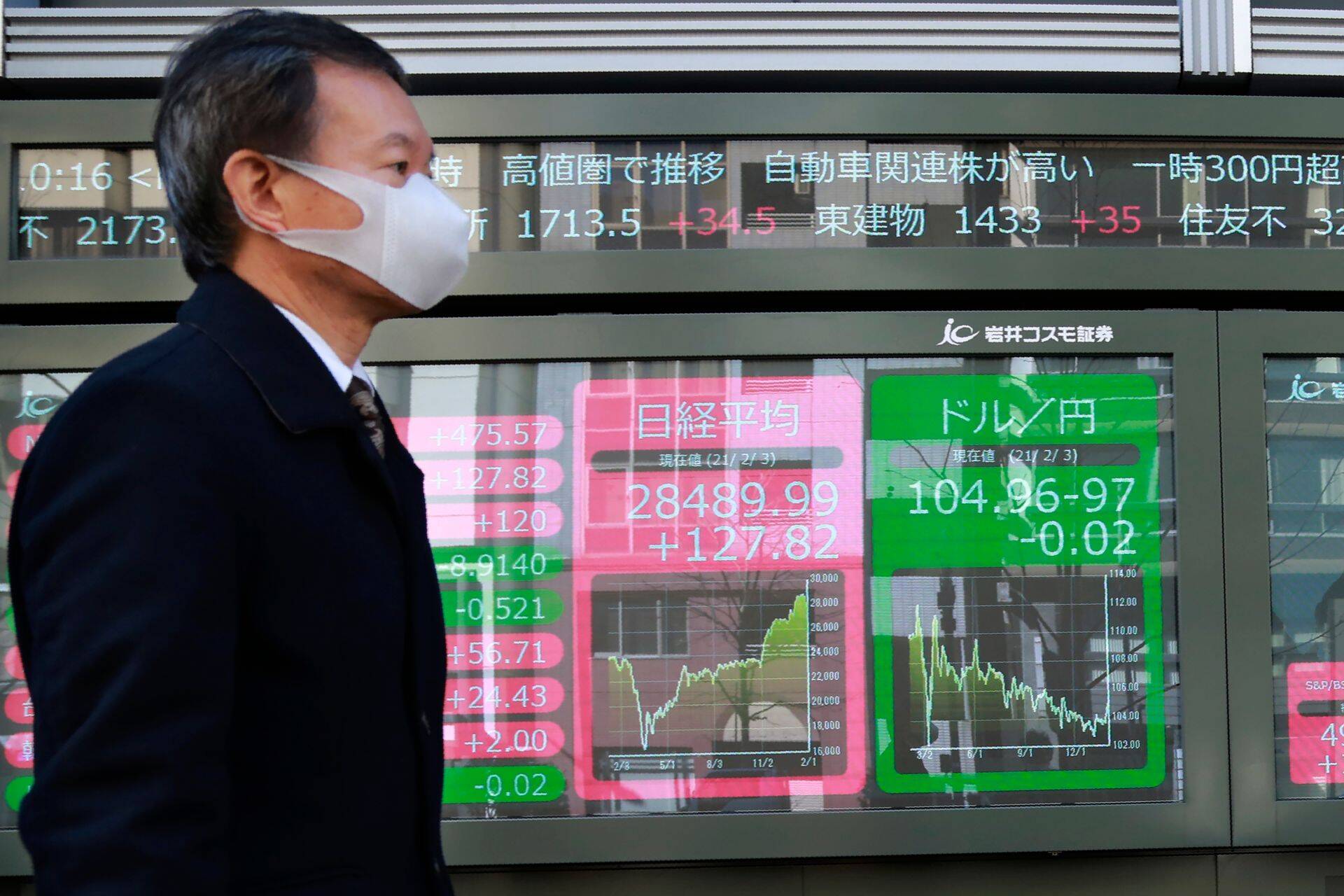 Lääneriikide aktsiafutuurid on õrnalt rohelises ning ollakse äraootaval seisukohal, kuidas rahukõnelused lähevad.