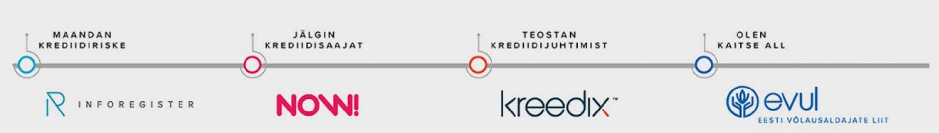 Marie Rosina äriimpeerium