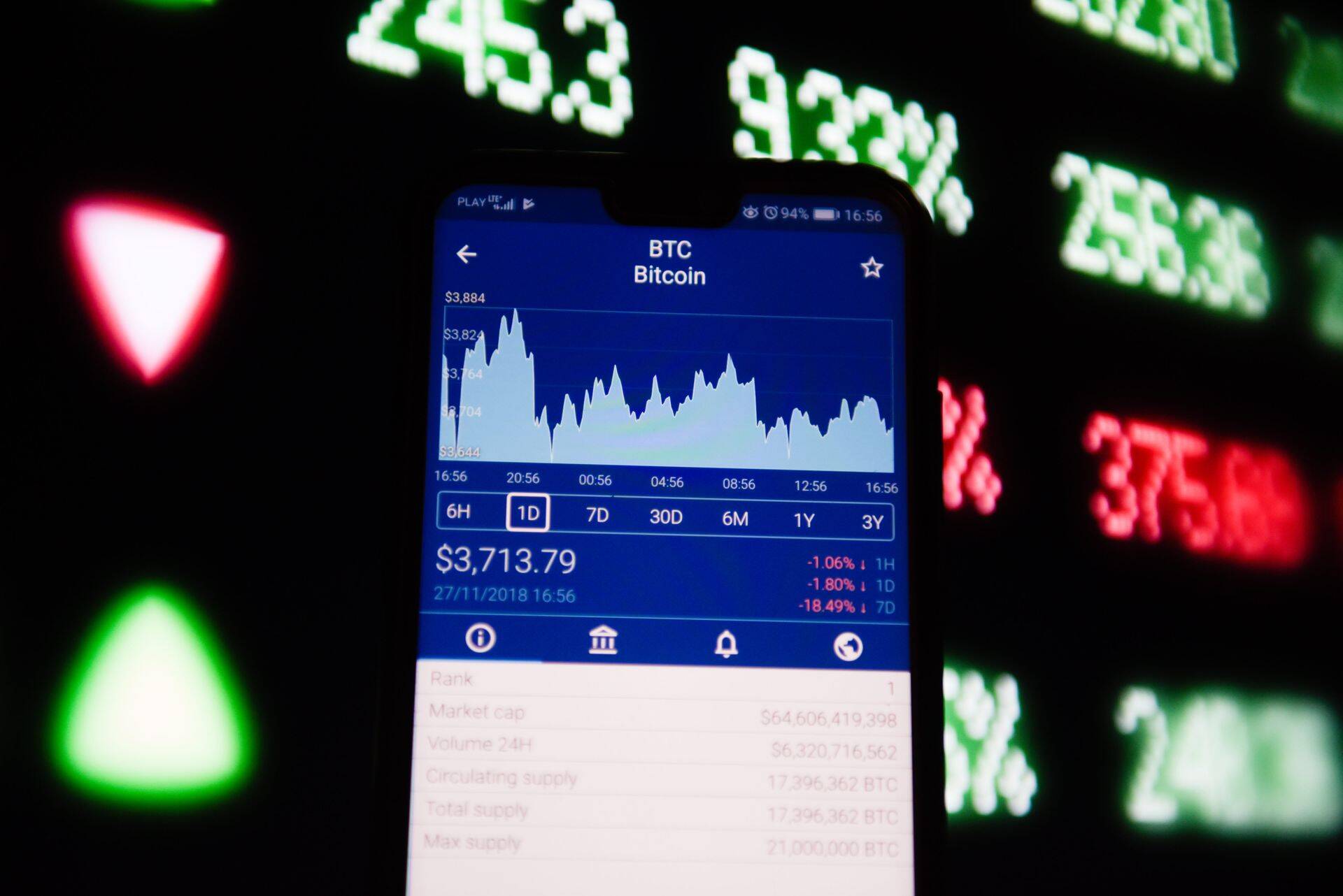 Bitcoini väärtus kõigub palju.