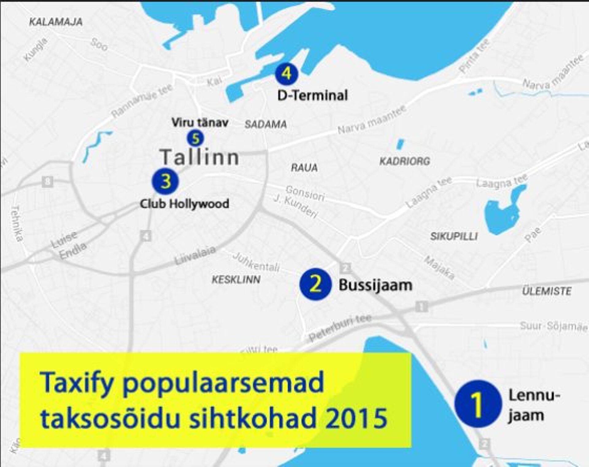 Enim tellitakse Taxifyga taksot lennu- ja bussijaama.