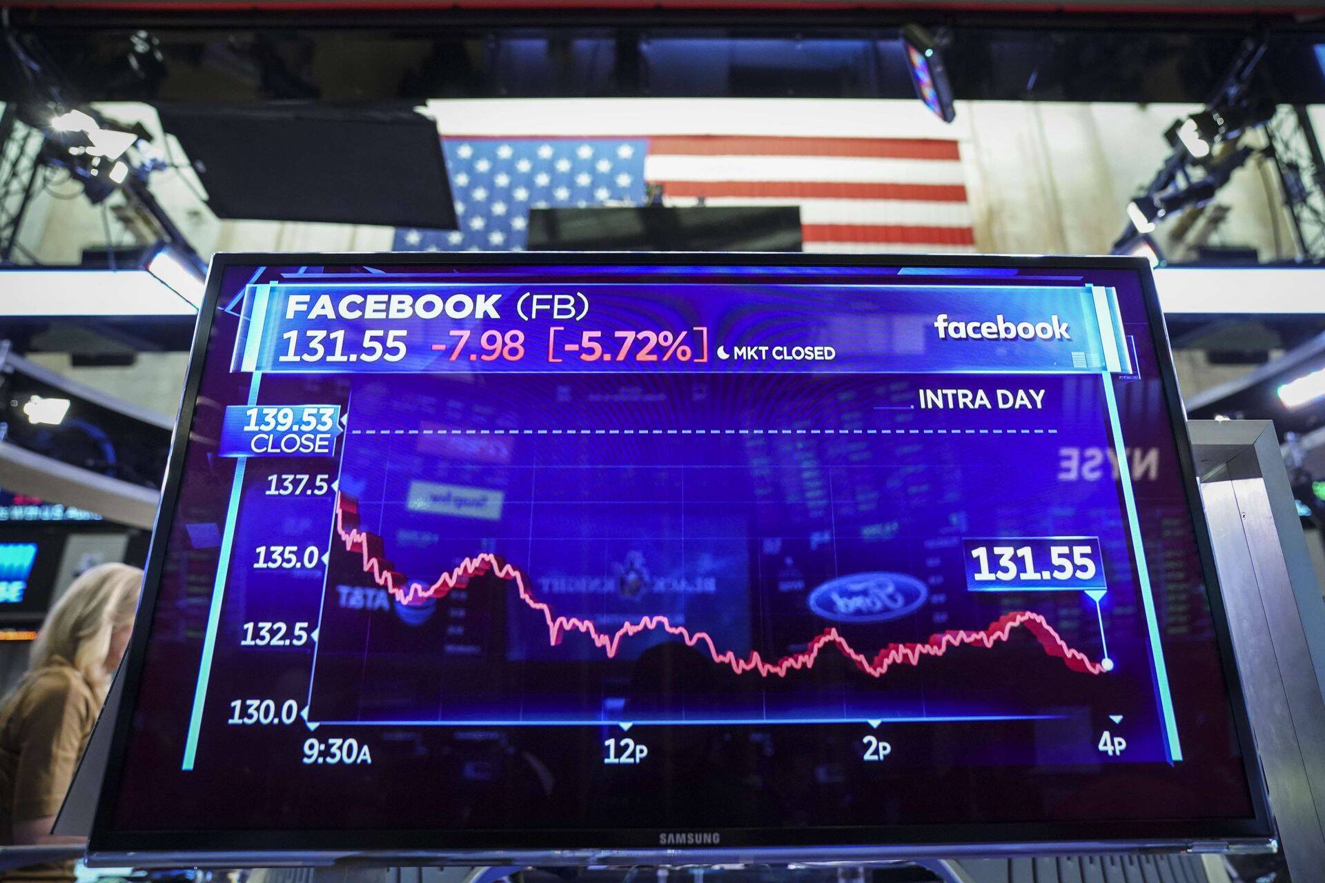 Suured tehnoloogiahiiud viisid aktsiaturu esmaspäeval suurde langusesse. Pildil Facebooki aktsia hinnaindeks New Yorgi aktsiaturul oleval monitoril 19. novembril 2018.