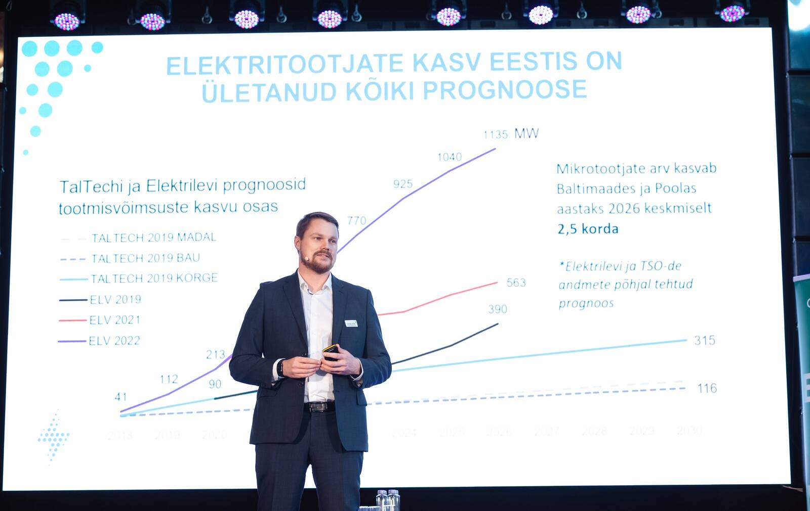 Elektrilevi juhatuse esimees Mihkel Härm