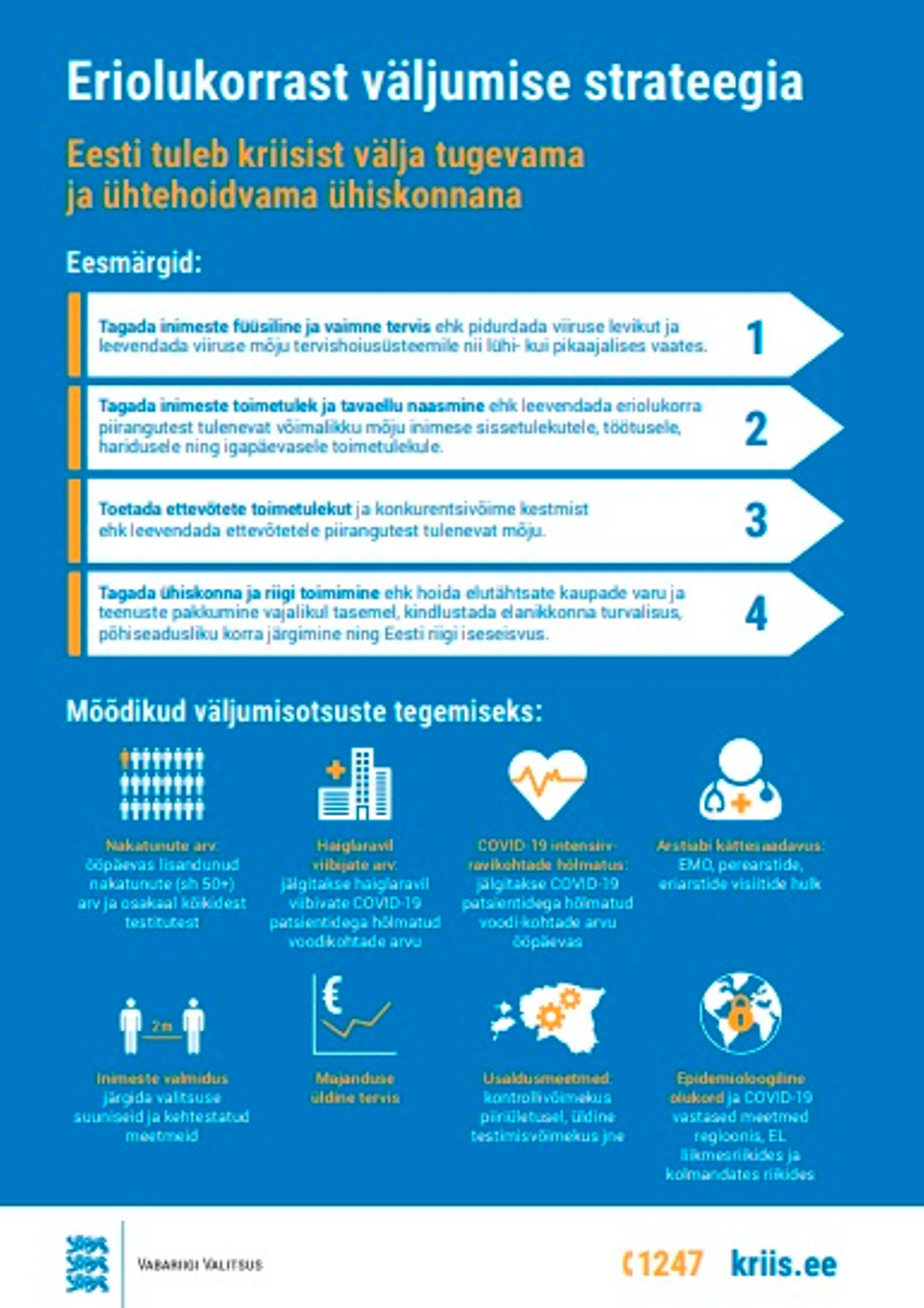 Terviseameti pressikonverents, koroonaviirus, Merike Jürilo, Martin Kadai