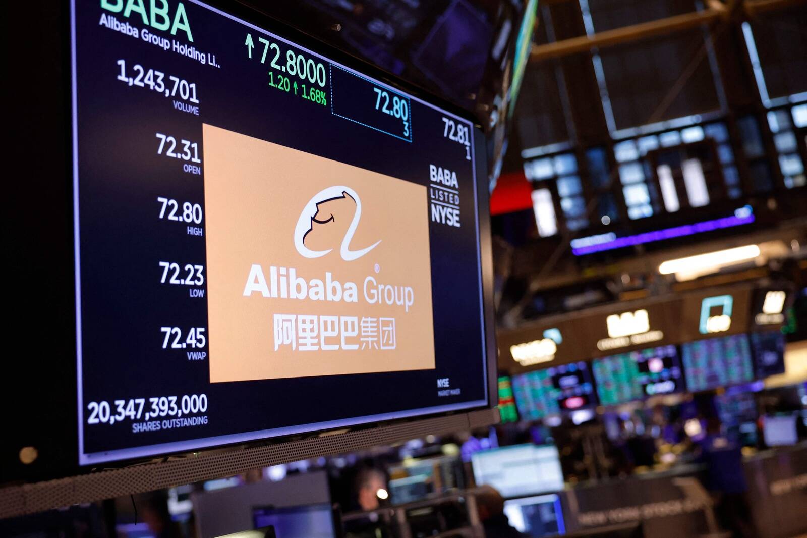 Alibaba aktsia oli veebruaris New Yorgis tõusuteel.