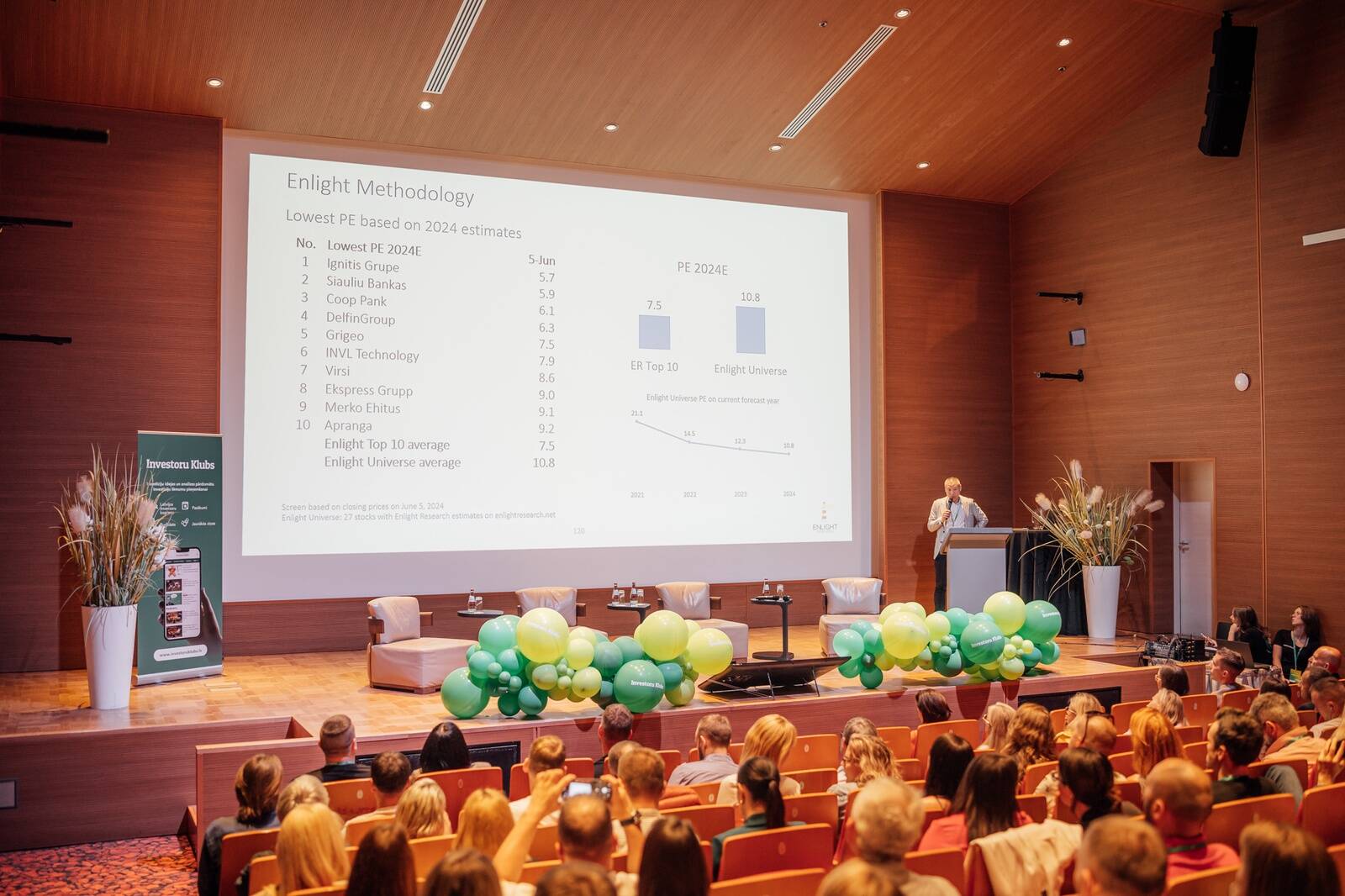 Prezentācija “Top Baltic picks” Investoru Festivālā 2024, Mattias Wallander