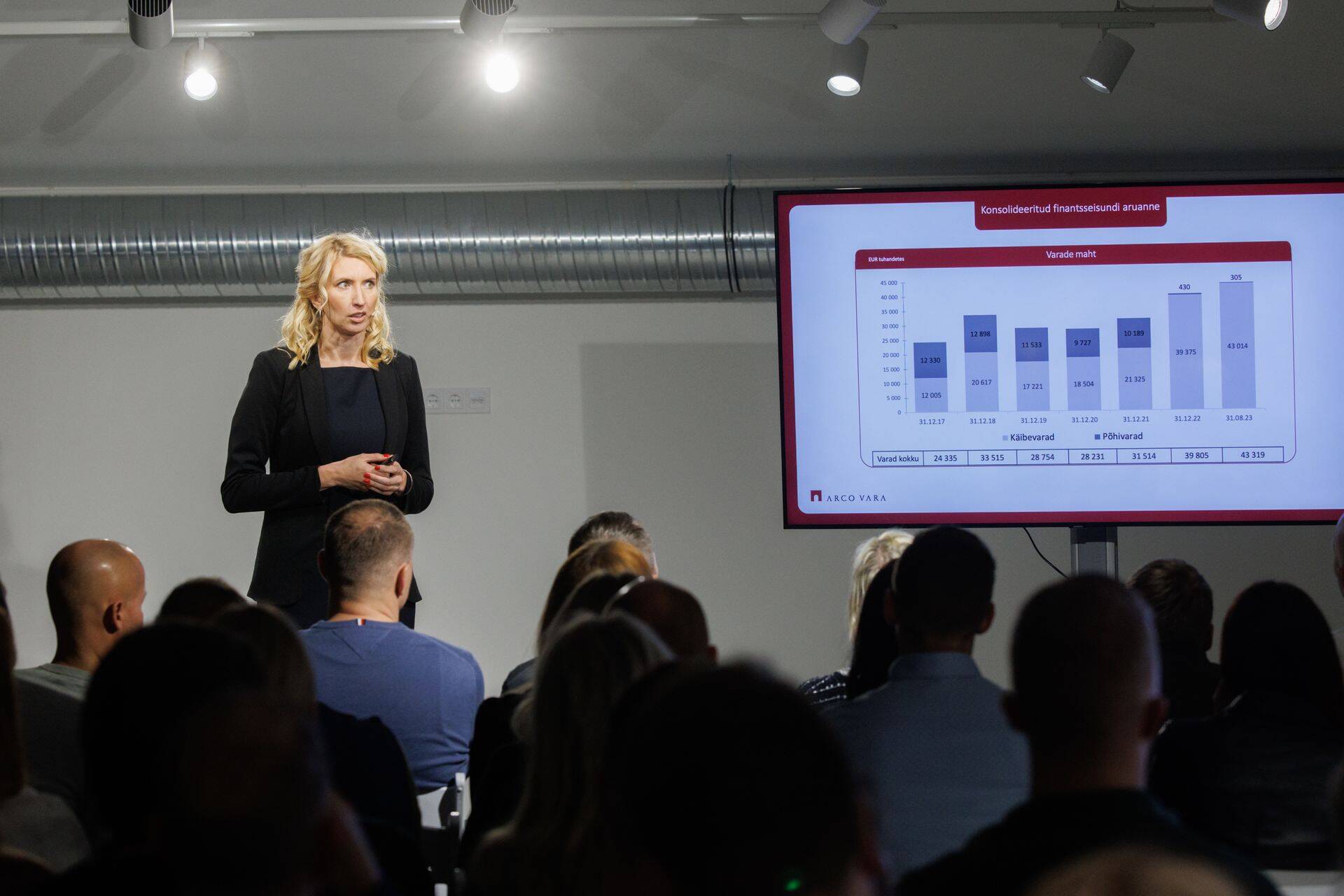 Arco Vara finantsjuht Tiina Malm pakkus investoritele börsiväliselt ettevõtte võlakirju.