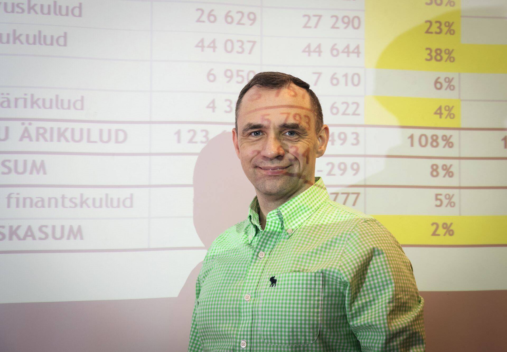 Tallinna Tehnikaülikooli majandusteaduskonna ärikorralduse instituudi majandusarvestuse valdkonna vanemlektor Paavo Siimann
