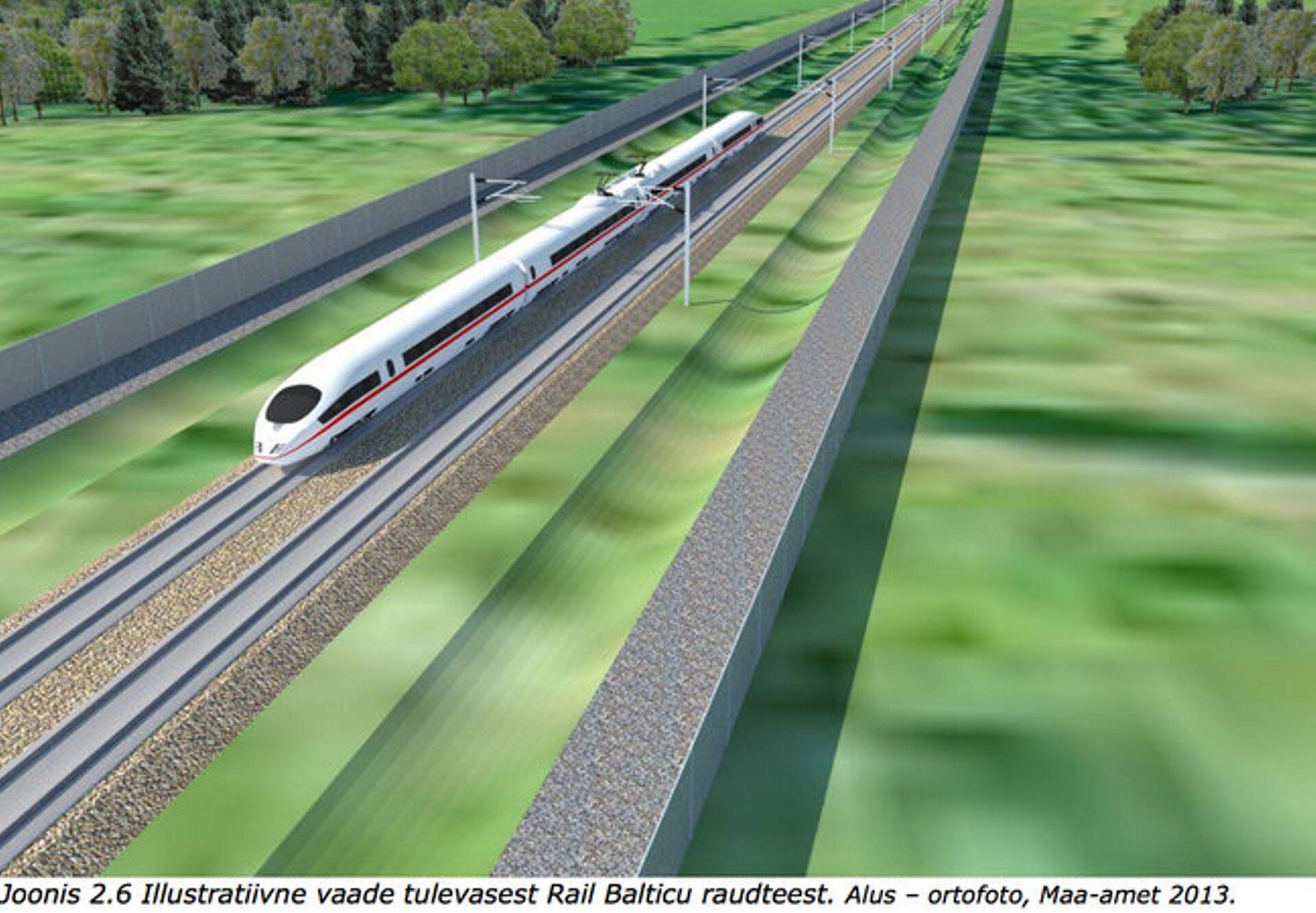Rail Balticu trassikoridor