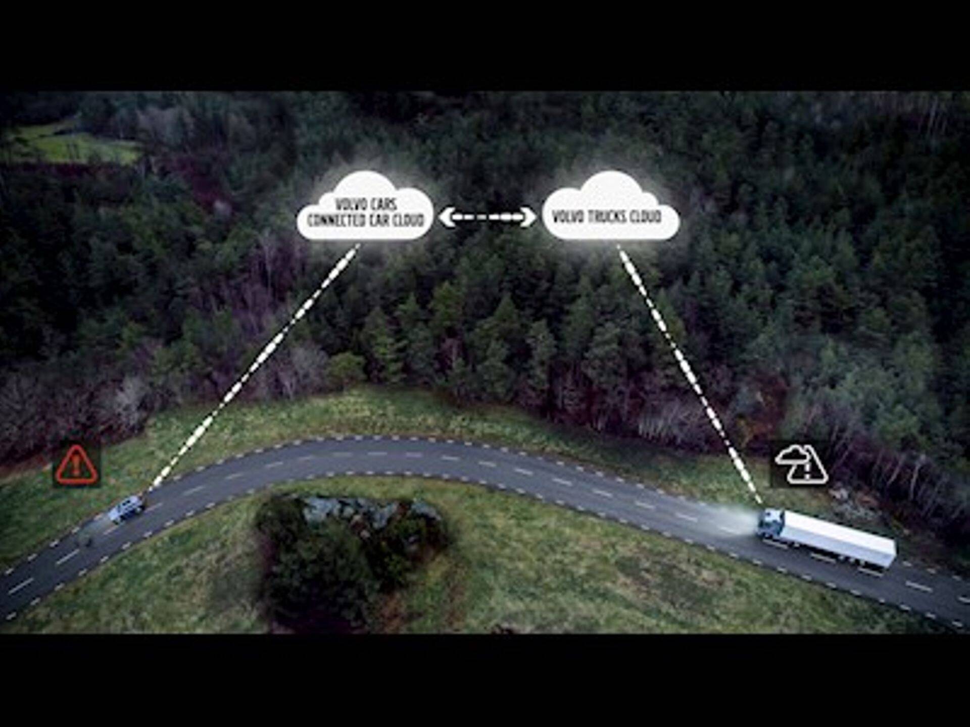 Connected Safety tööpõhimõte