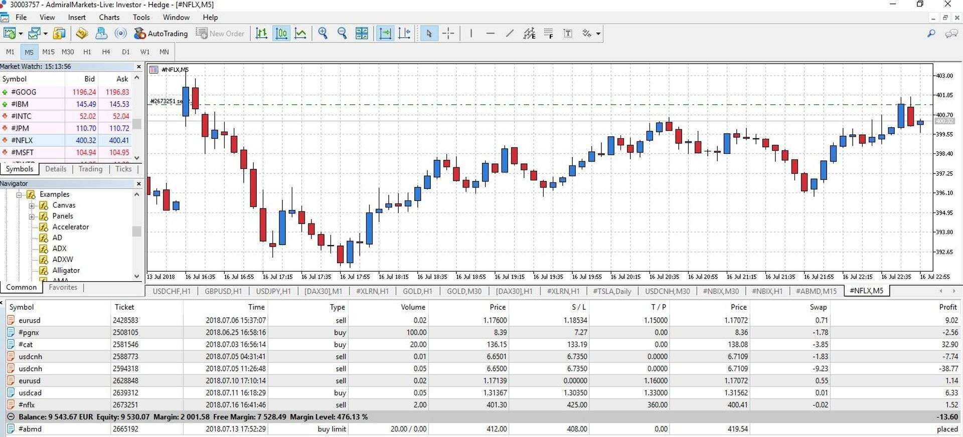 Трейдер Алекс